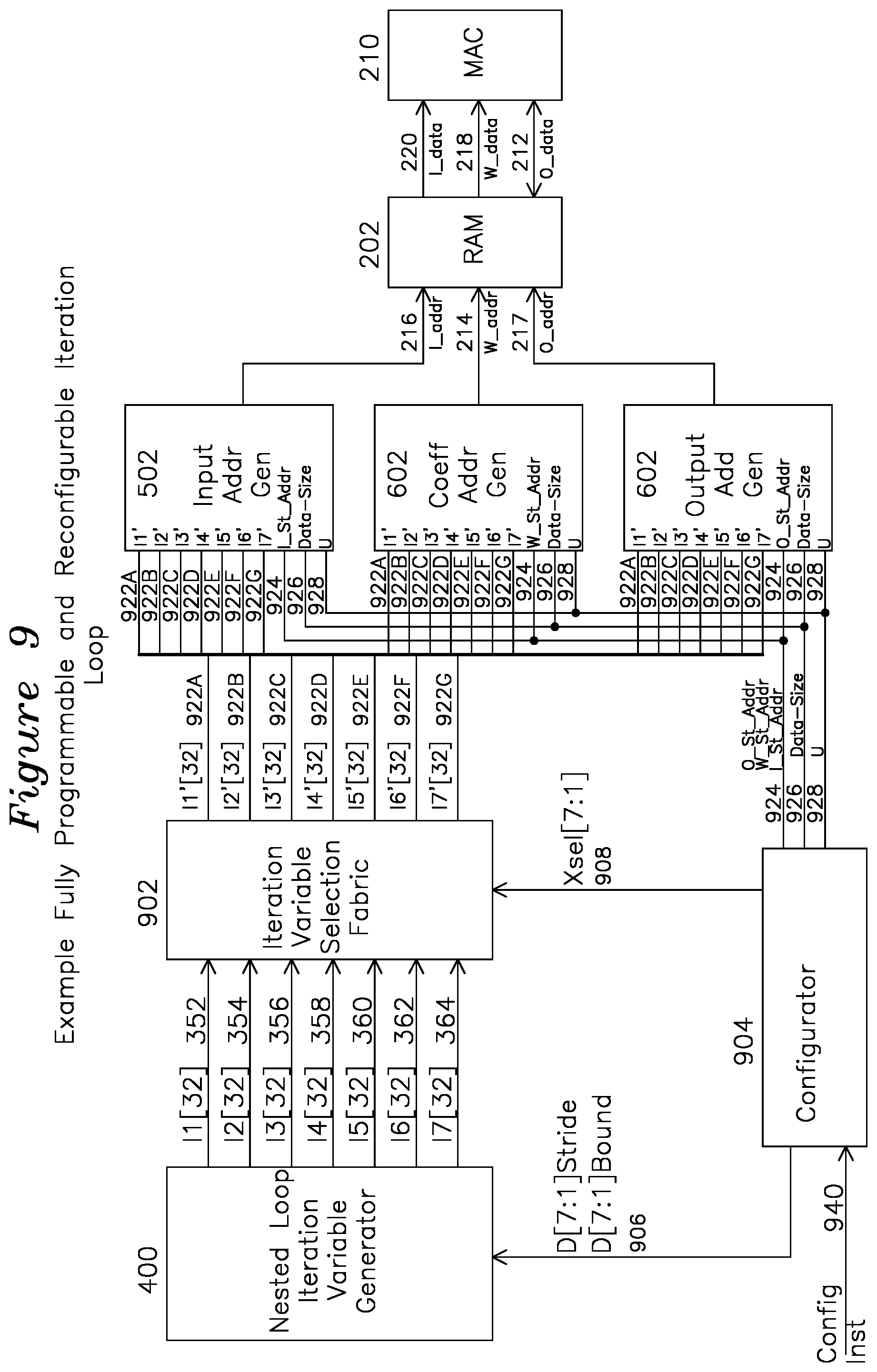 Patent US12105625 Figure 12 – Programmable multi-level data access address generator
