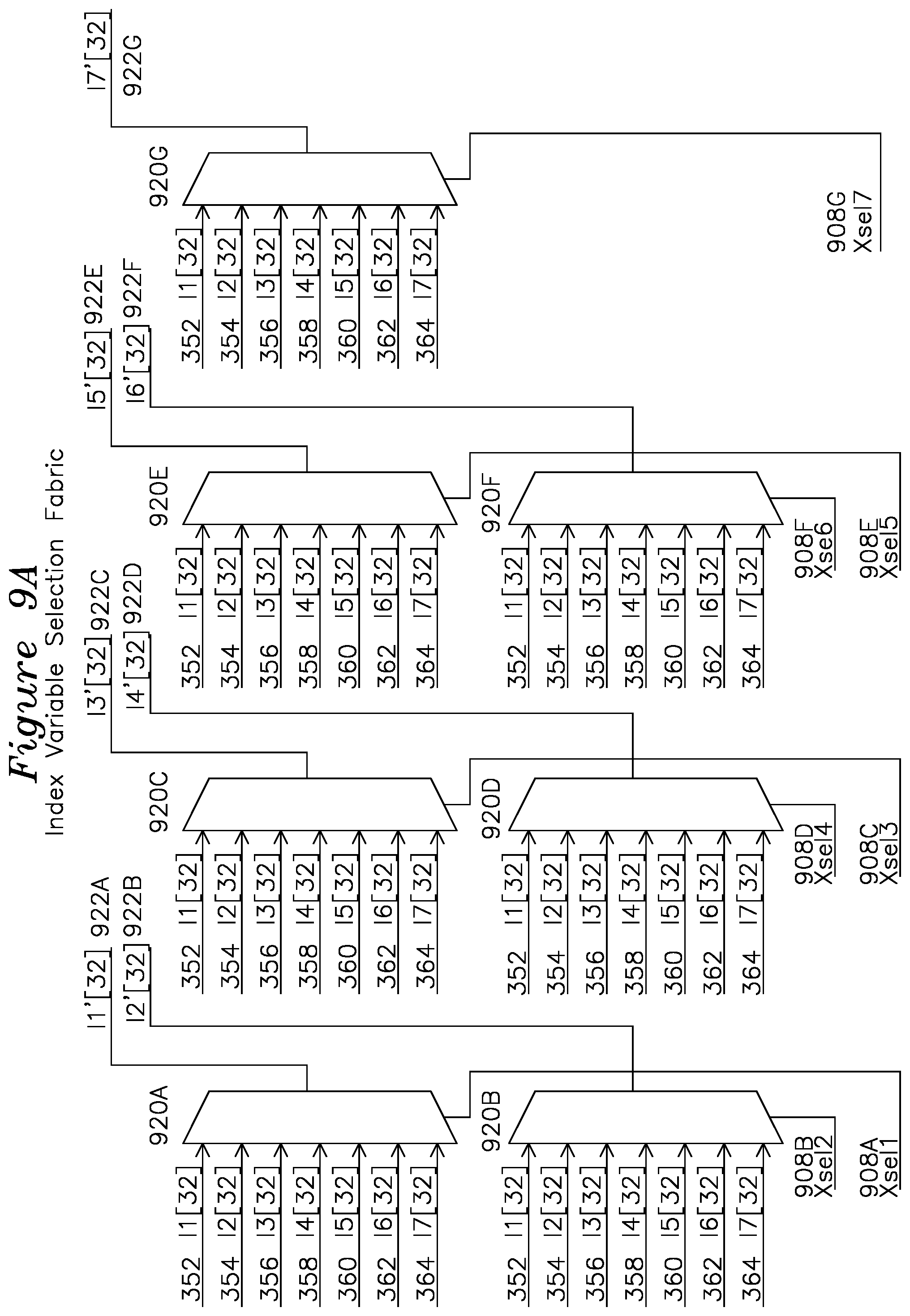 Patent US12105625 Figure 13 – Programmable multi-level data access address generator