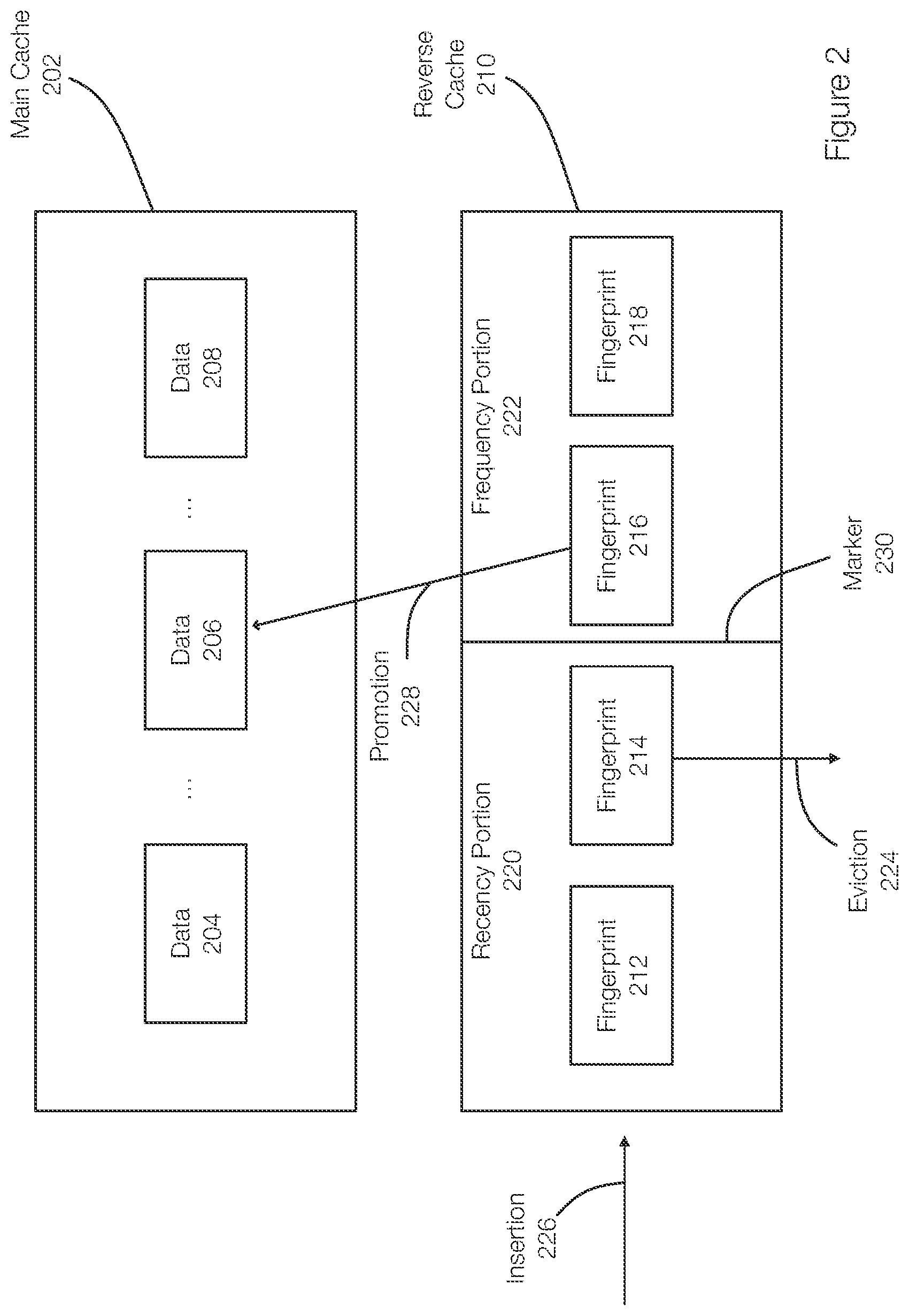 Patent US12105626 Figure 2 – Method for optimized cache insertion