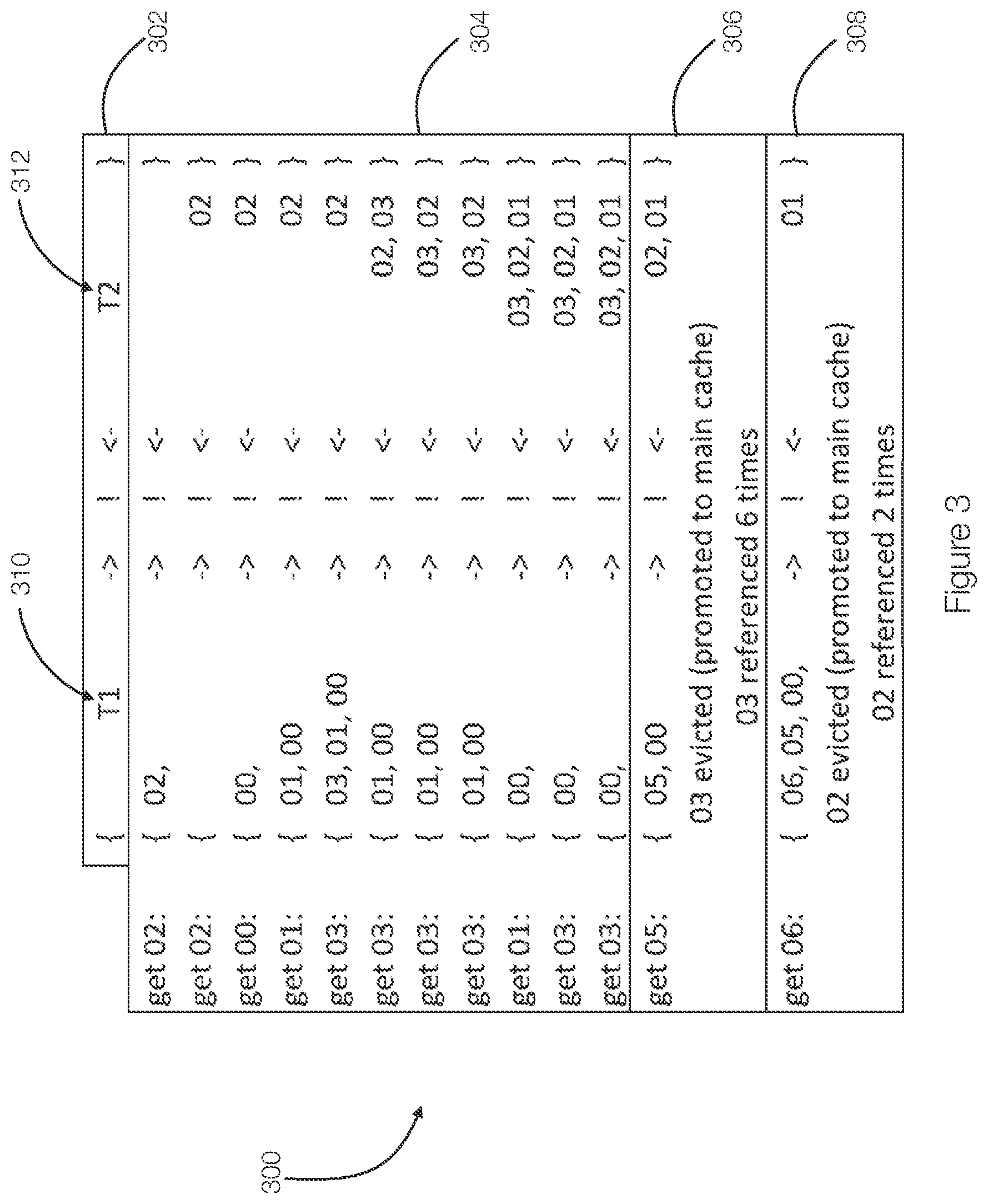 Patent US12105626 Figure 3 – Method for optimized cache insertion
