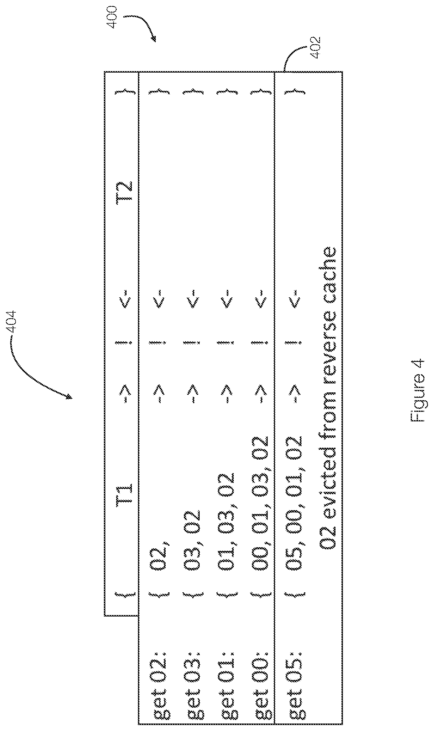 Patent US12105626 Figure 4 – Method for optimized cache insertion