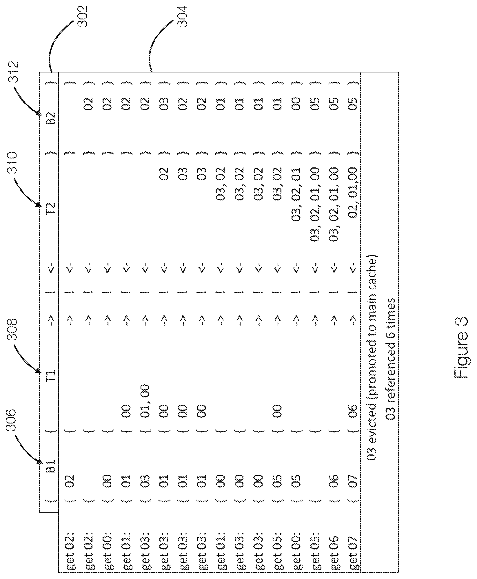 Patent US12105627 Figure 4 – Methods for cache insertion using ghost lists