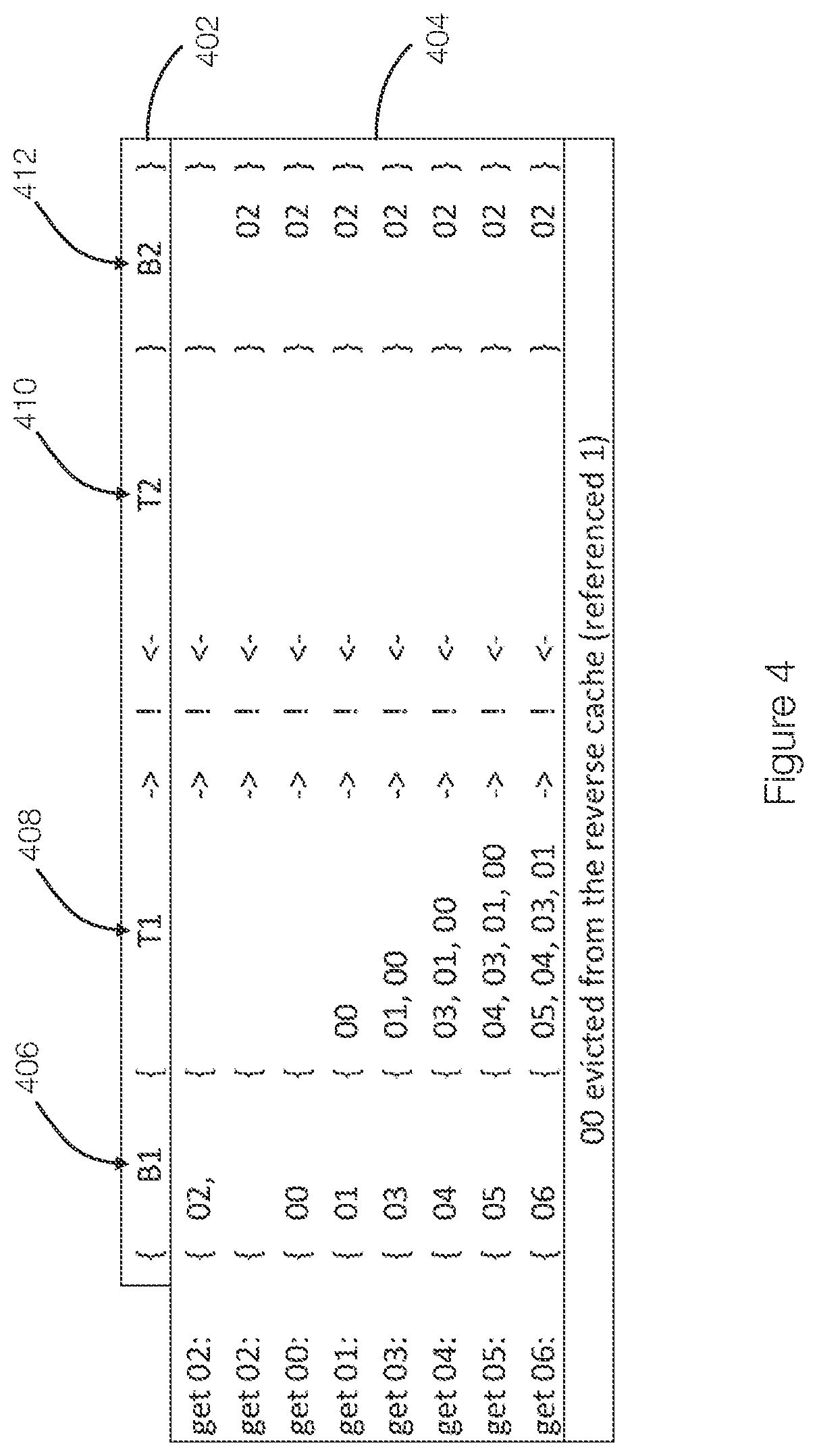Patent US12105627 Figure 5 – Methods for cache insertion using ghost lists