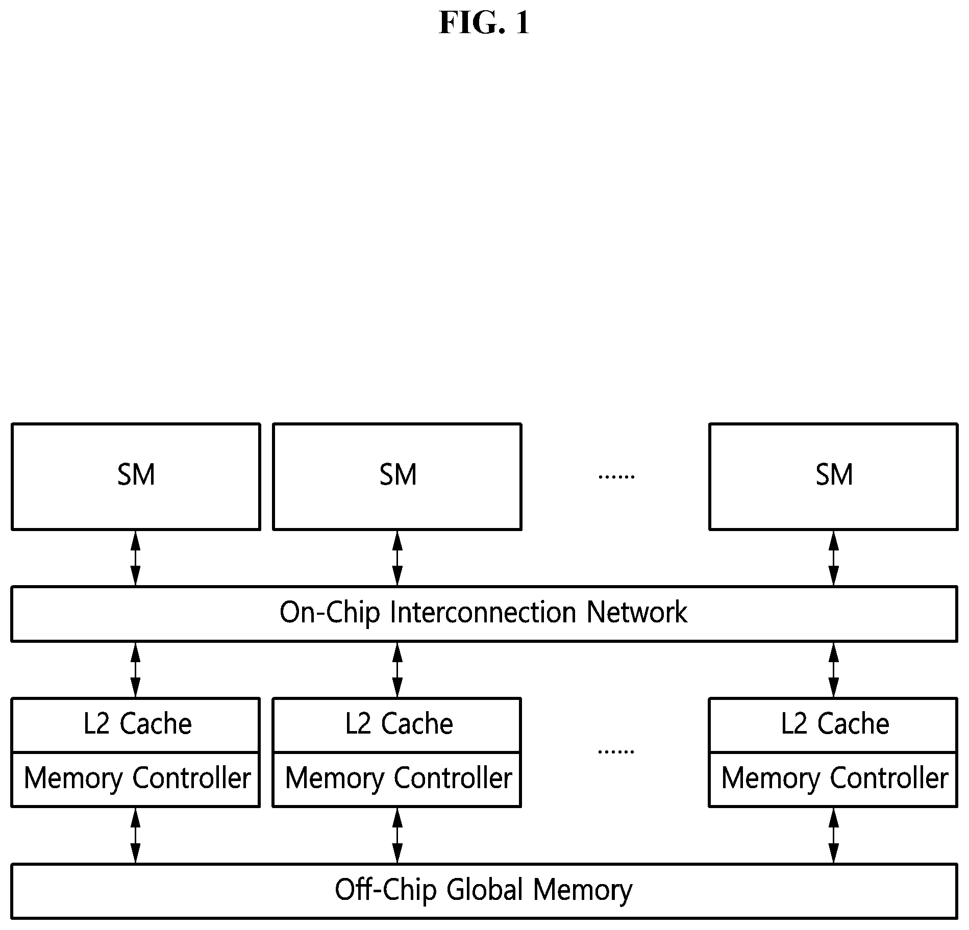 Patent US12105628 — Apparatus and method for managing cache memory including cache lines with variable cache line configuration — Figure 1