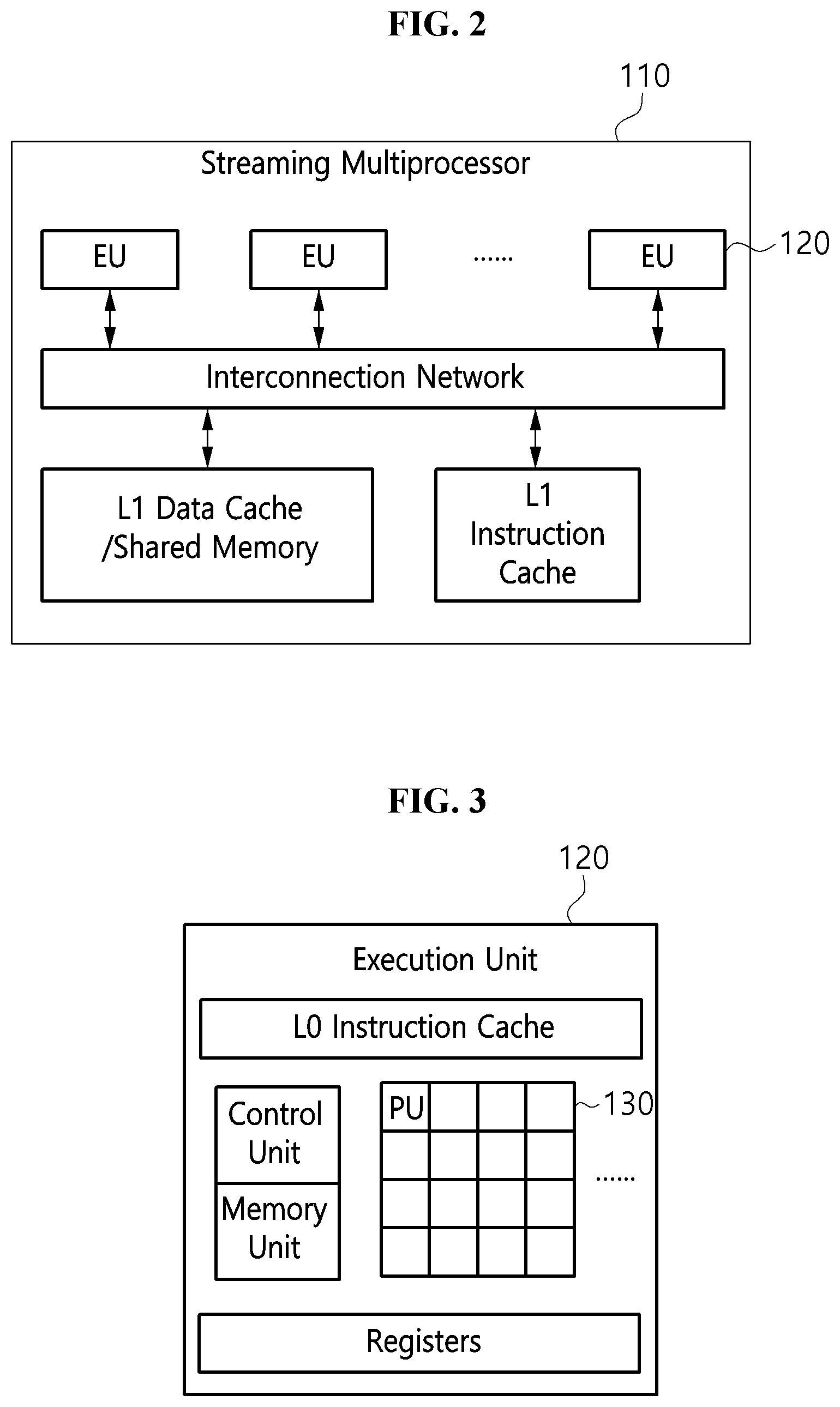 Patent US12105628 Figure 2 – Apparatus and method for managing cache memory including cache lines with variable cache line configuration
