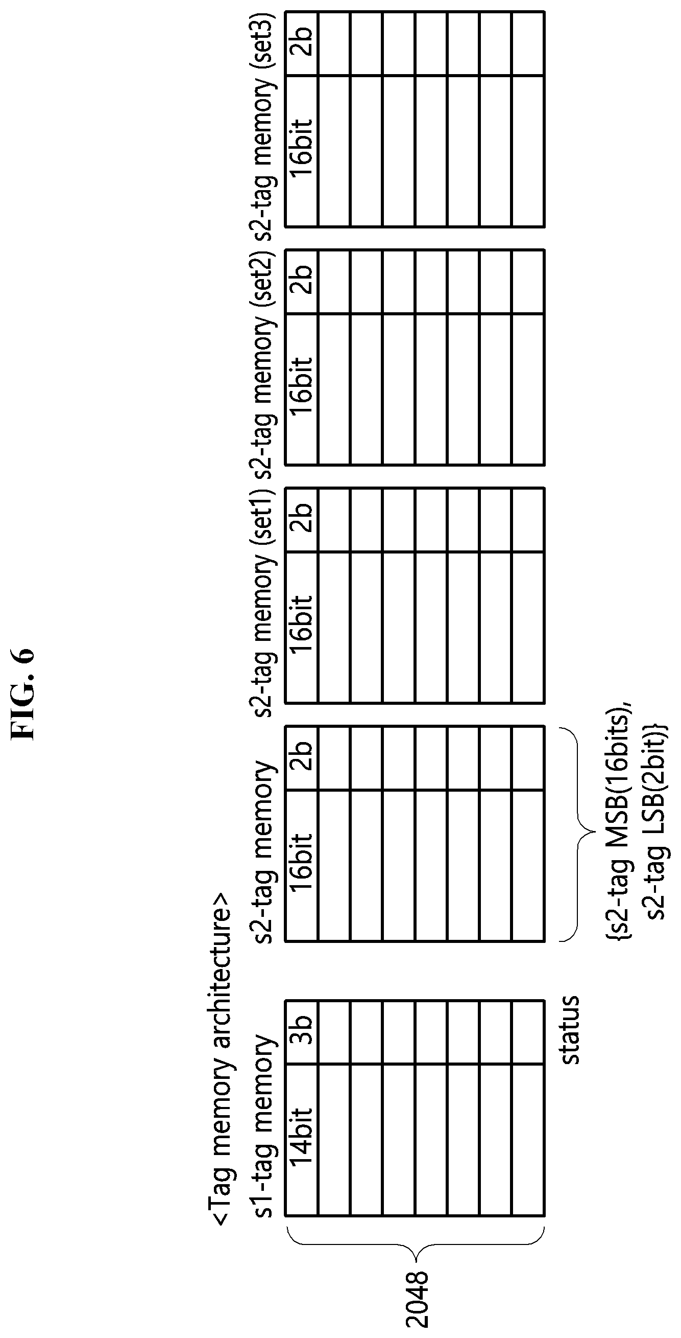 Patent US12105628 Figure 5 – Apparatus and method for managing cache memory including cache lines with variable cache line configuration