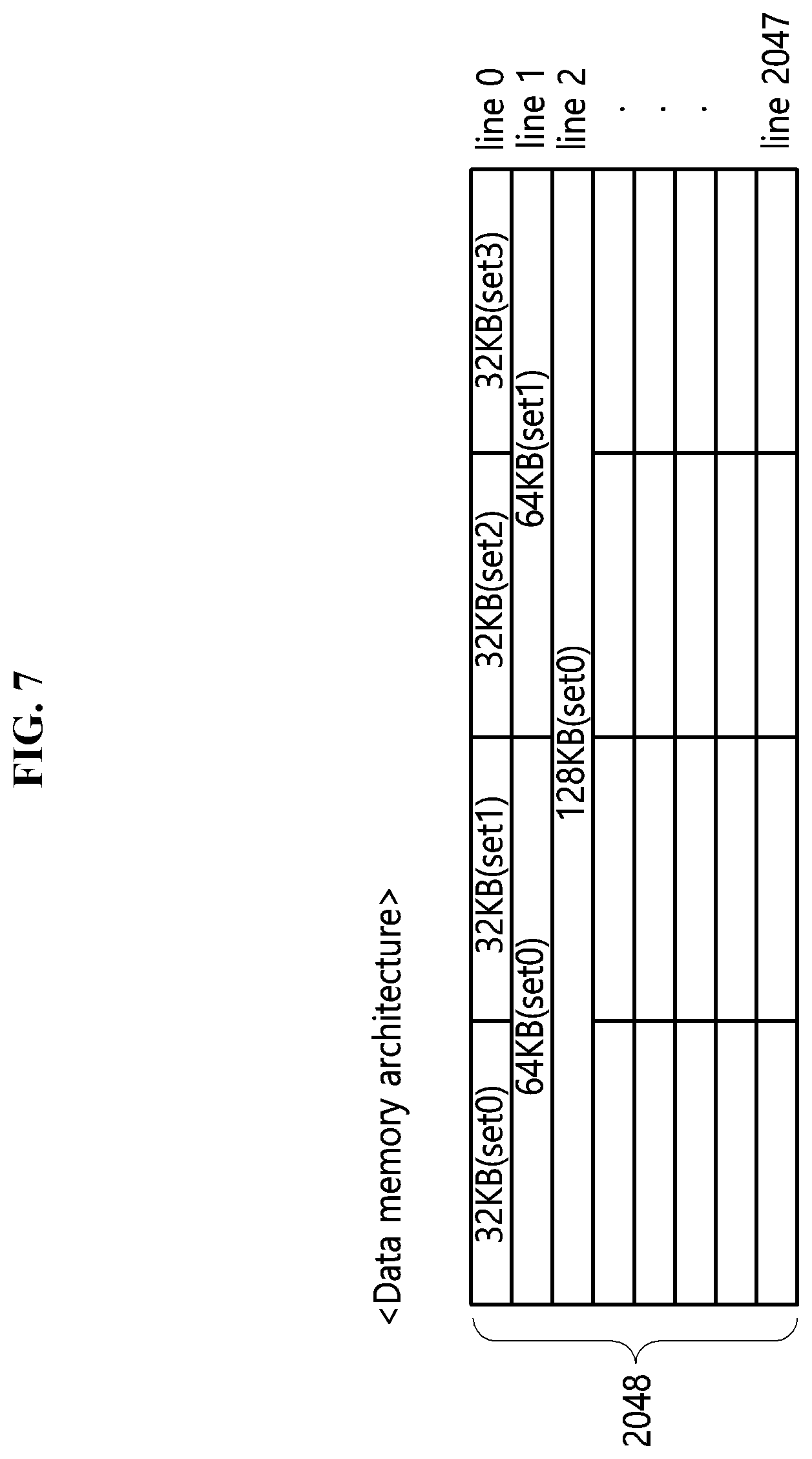 Patent US12105628 Figure 6 – Apparatus and method for managing cache memory including cache lines with variable cache line configuration