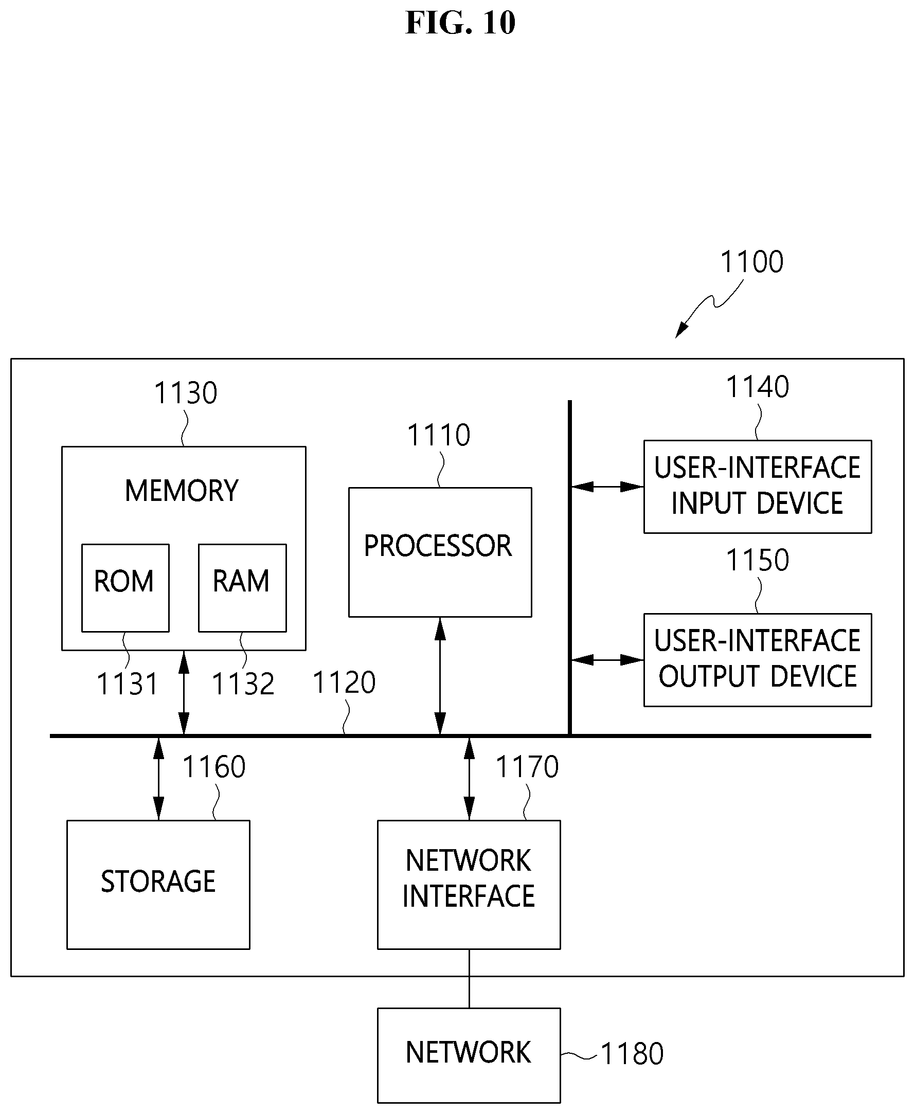Patent US12105628 Figure 9 – Apparatus and method for managing cache memory including cache lines with variable cache line configuration