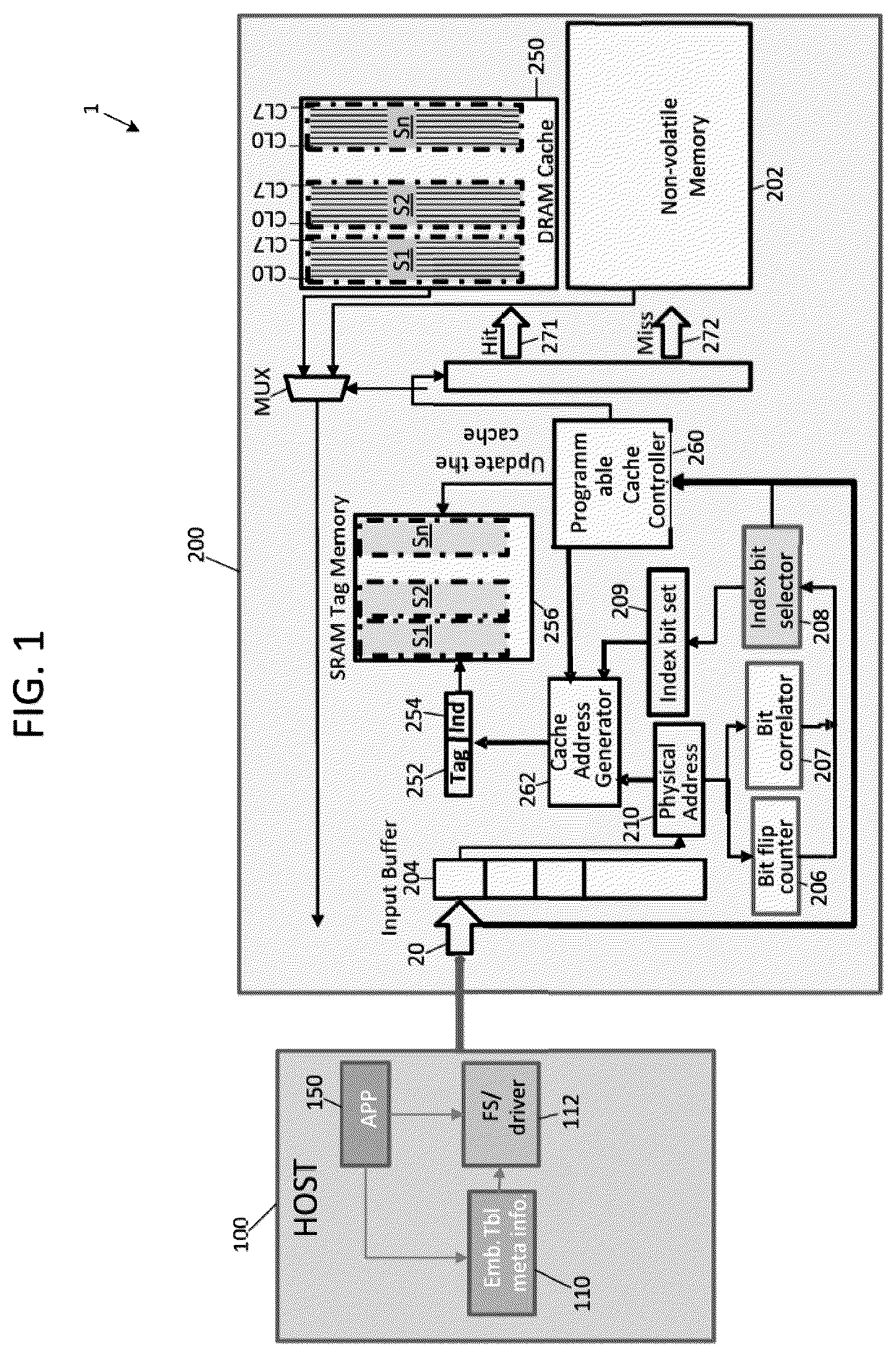 Patent US12105629 Figure 1 – Adaptive cache indexing for a storage device