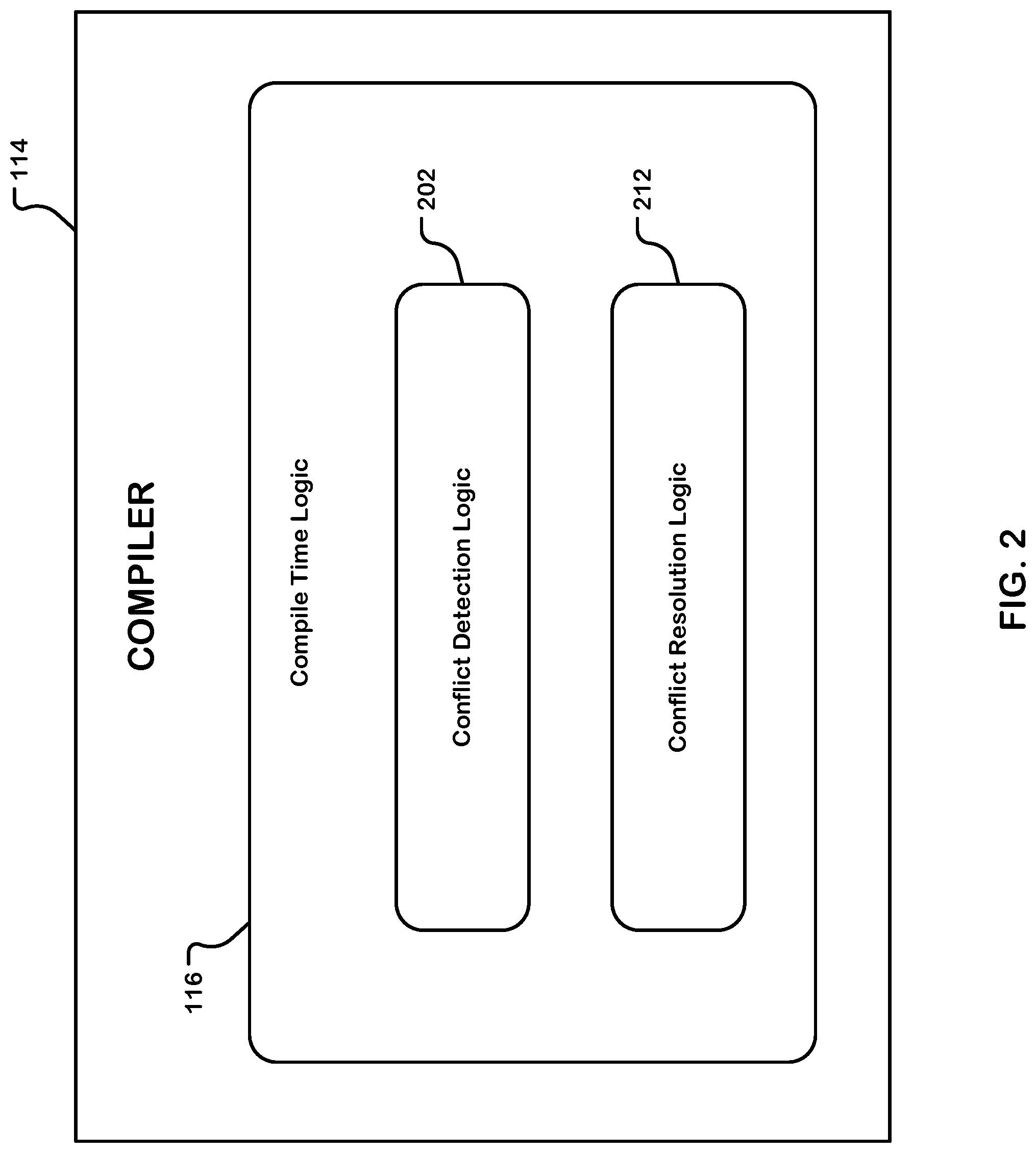 Patent US12105630 Figure 2 – Compile time logic for inserting a buffer between a producer operation unit and a consumer operation unit in a dataflow graph