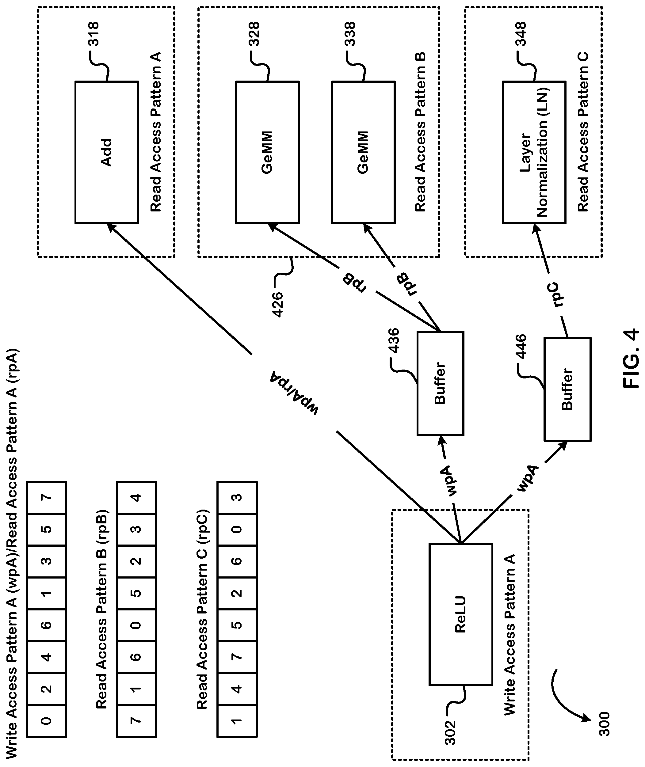 Patent US12105630 Figure 4 – Compile time logic for inserting a buffer between a producer operation unit and a consumer operation unit in a dataflow graph