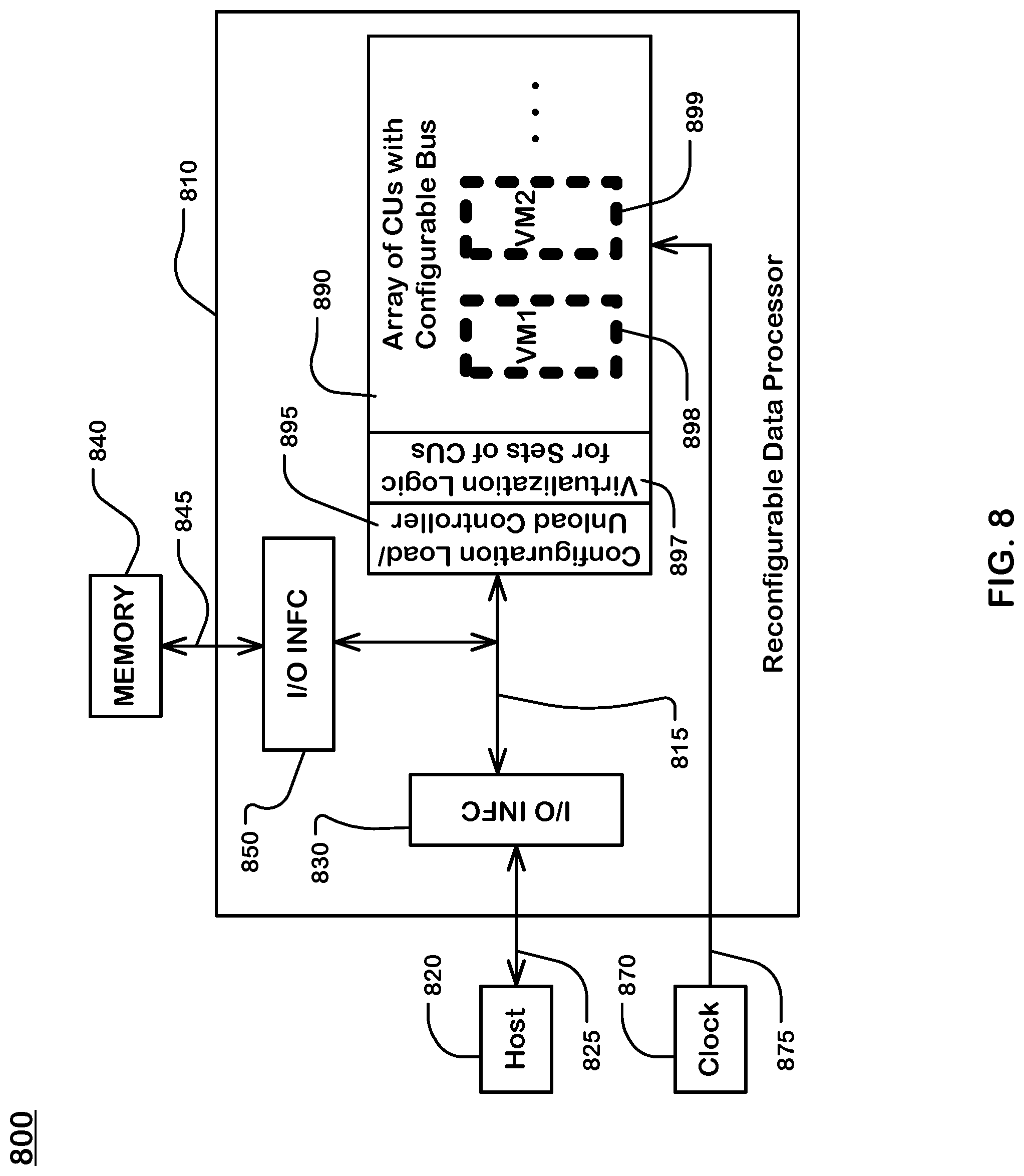 Patent US12105630 Figure 8 – Compile time logic for inserting a buffer between a producer operation unit and a consumer operation unit in a dataflow graph