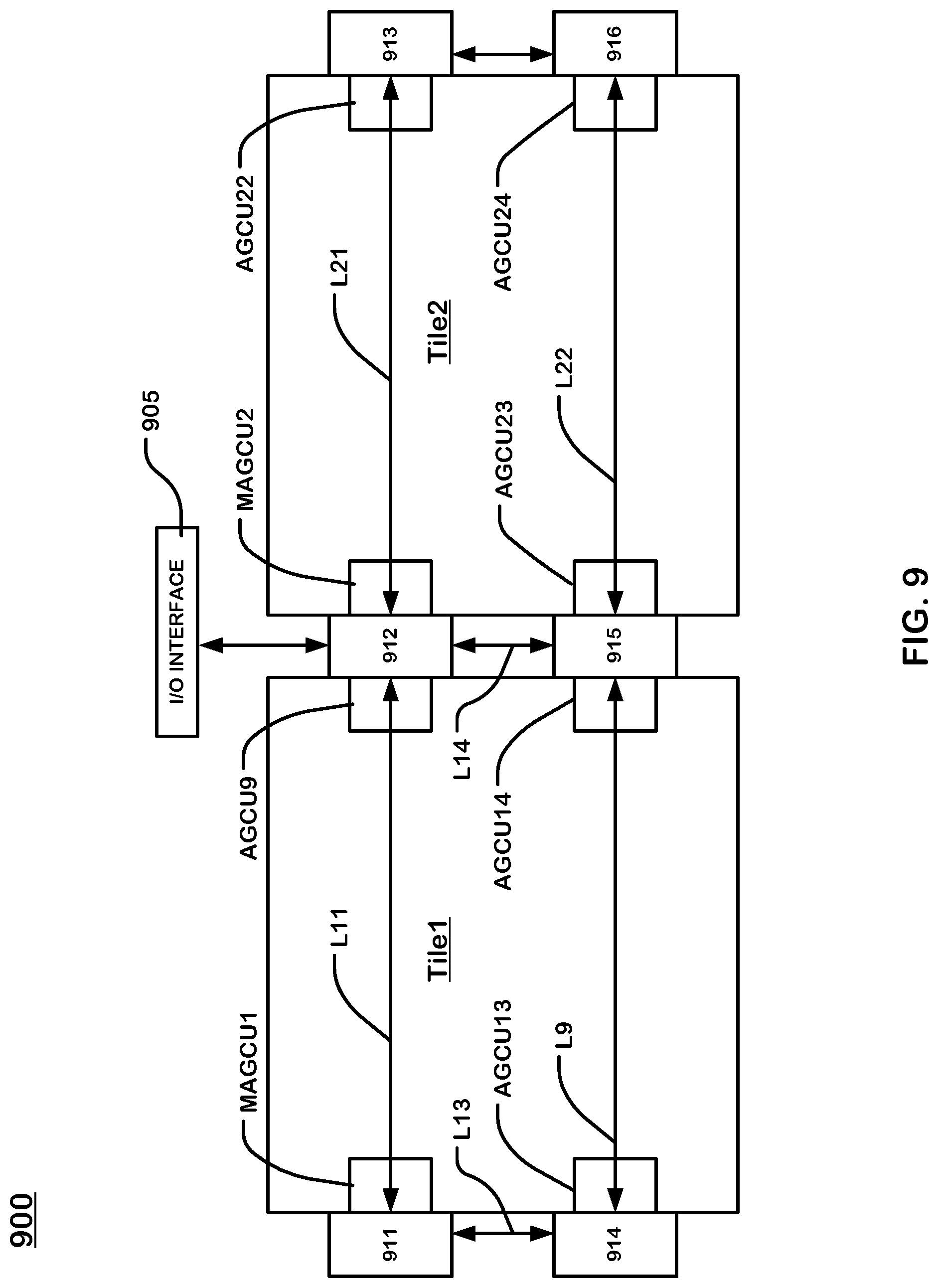 Patent US12105630 Figure 9 – Compile time logic for inserting a buffer between a producer operation unit and a consumer operation unit in a dataflow graph