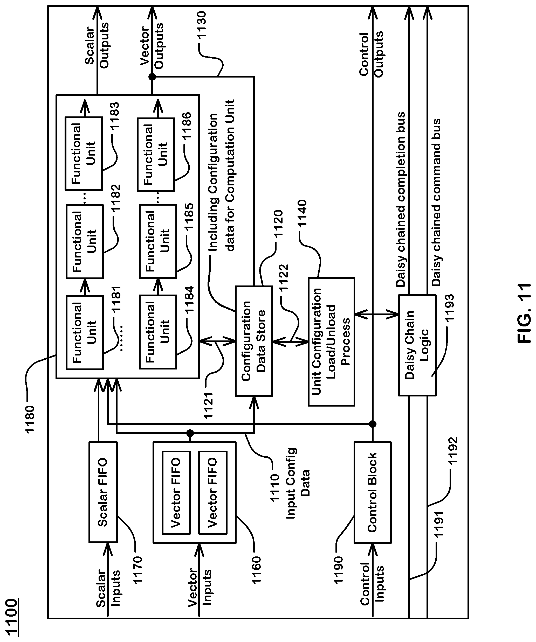Patent US12105630 Figure 11 – Compile time logic for inserting a buffer between a producer operation unit and a consumer operation unit in a dataflow graph