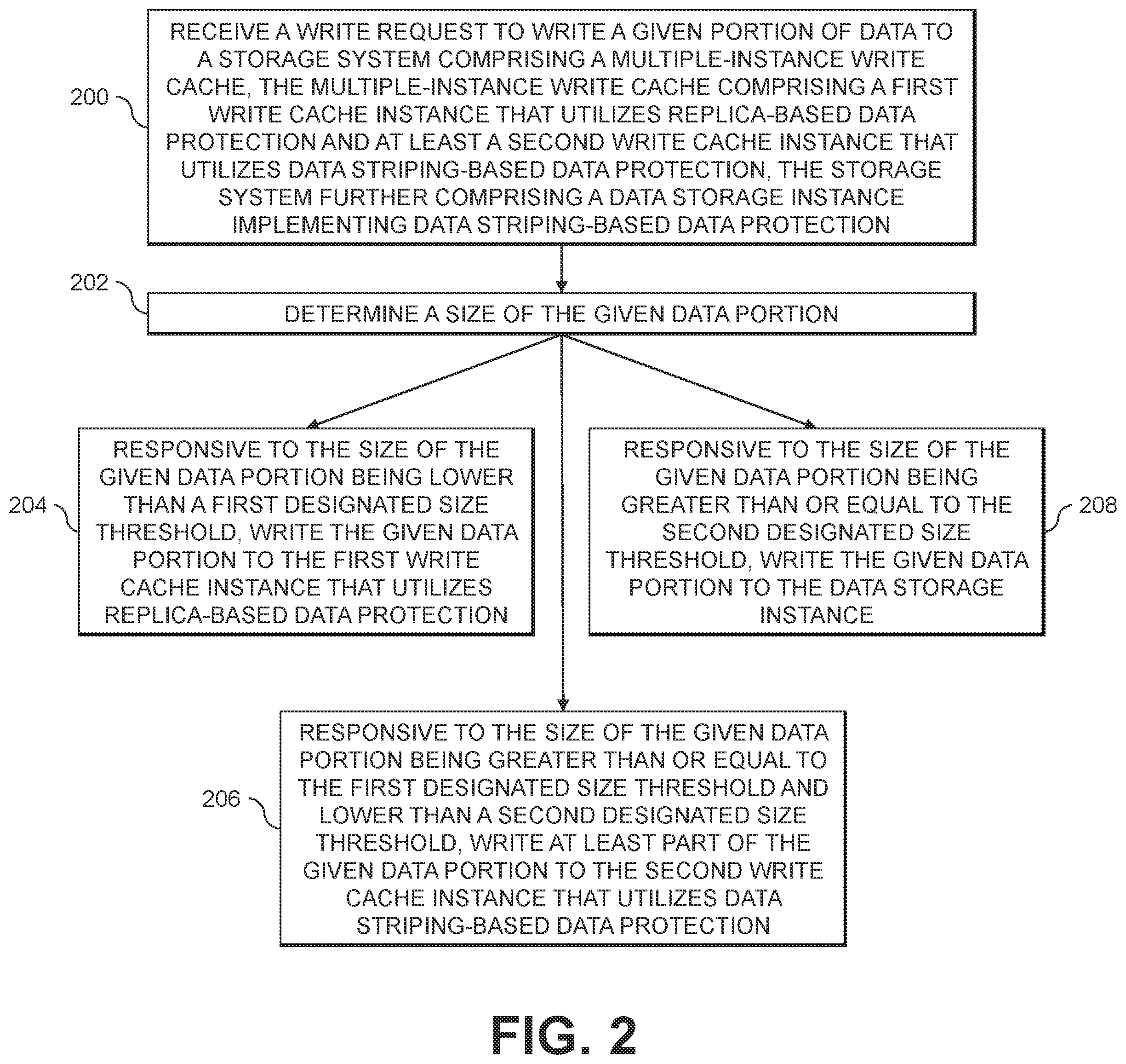 Patent US12105631 Figure 3 – Multiple-instance write cache for a storage system