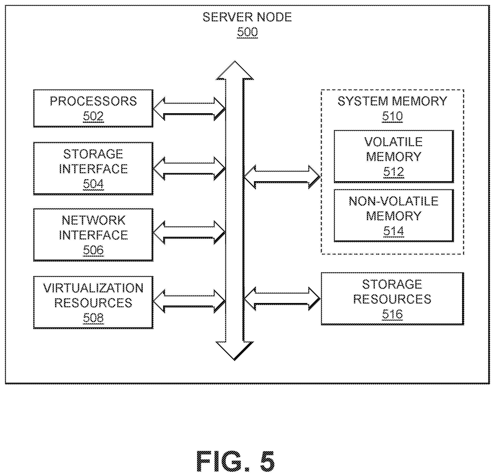Patent US12105631 Figure 6 – Multiple-instance write cache for a storage system