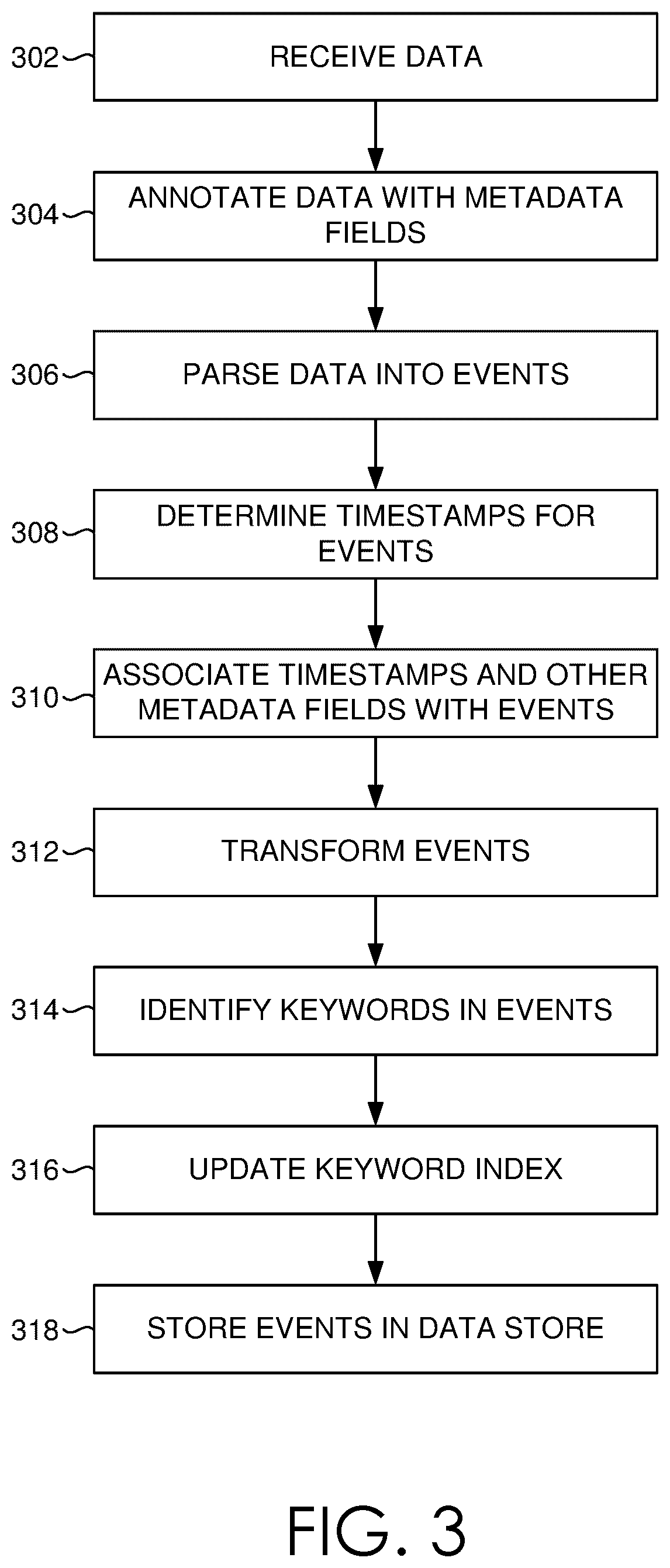 Patent US12105632 Figure 2 – Cache aware searching based on files of buckets