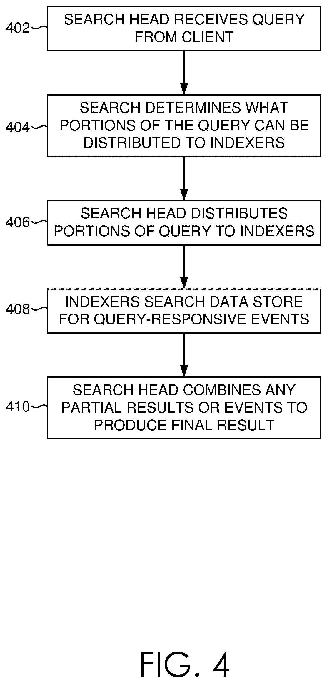 Patent US12105632 Figure 3 – Cache aware searching based on files of buckets