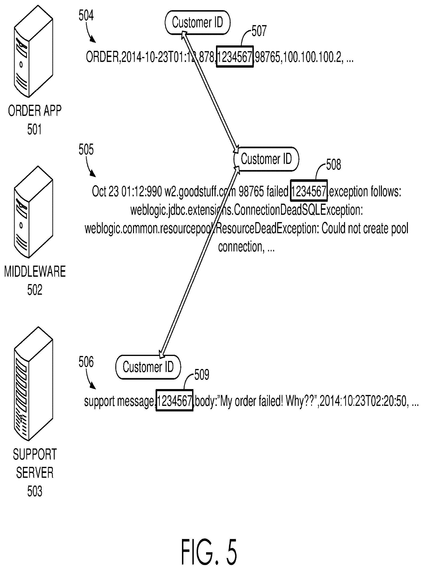 Patent US12105632 Figure 4 – Cache aware searching based on files of buckets
