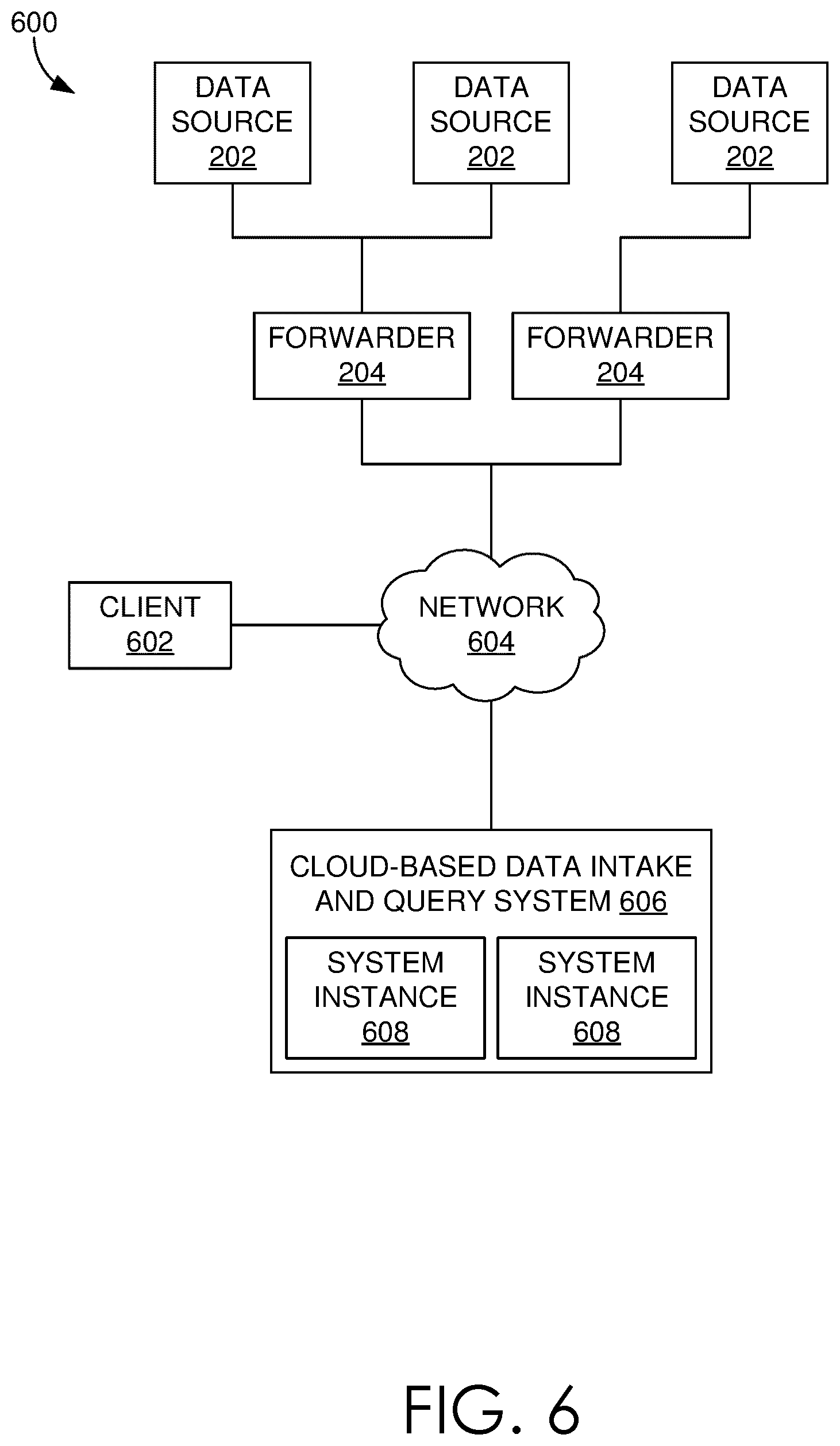 Patent US12105632 Figure 5 – Cache aware searching based on files of buckets