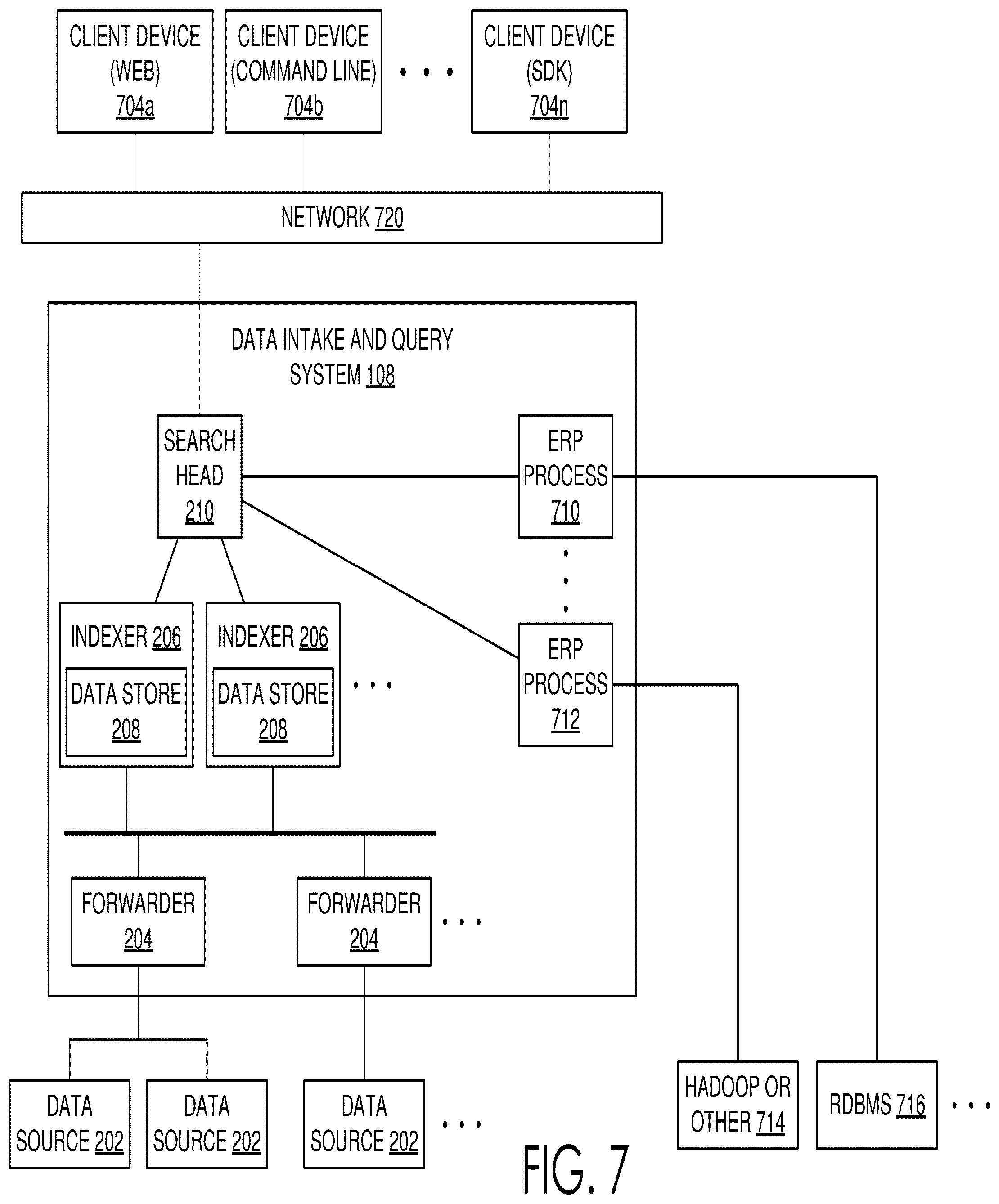 Patent US12105632 Figure 6 – Cache aware searching based on files of buckets