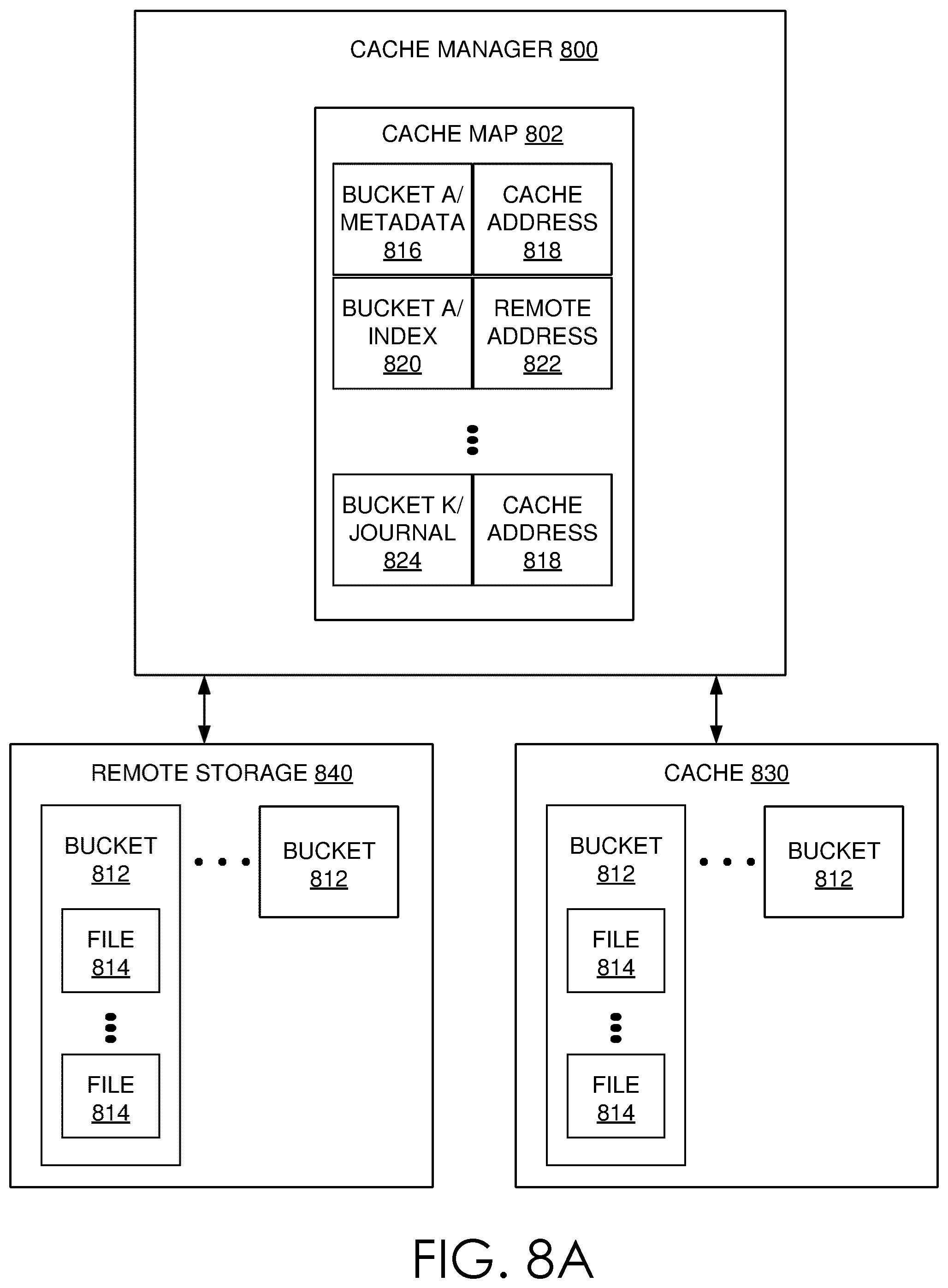 Patent US12105632 Figure 7 – Cache aware searching based on files of buckets
