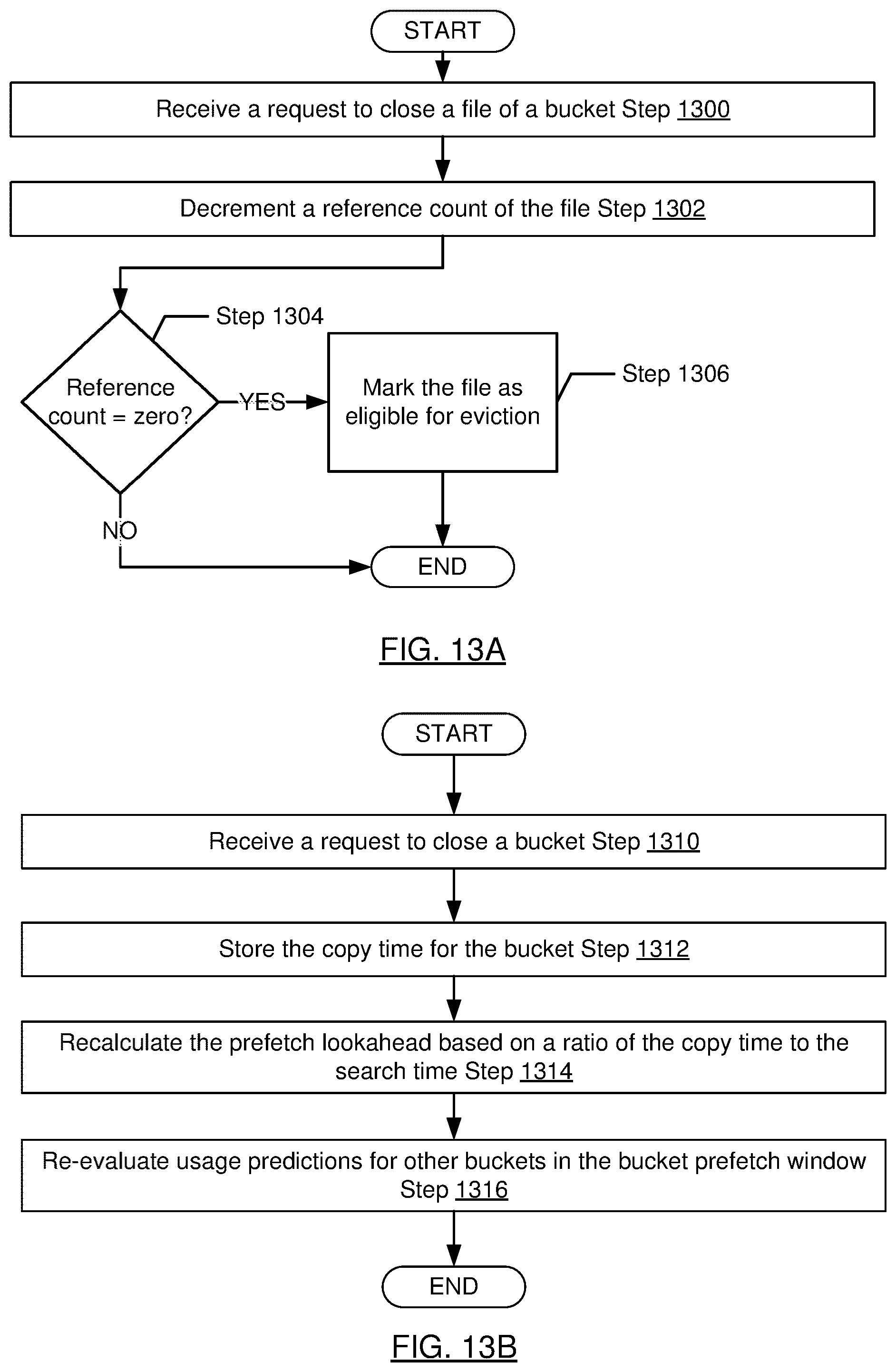 Patent US12105632 Figure 13 – Cache aware searching based on files of buckets