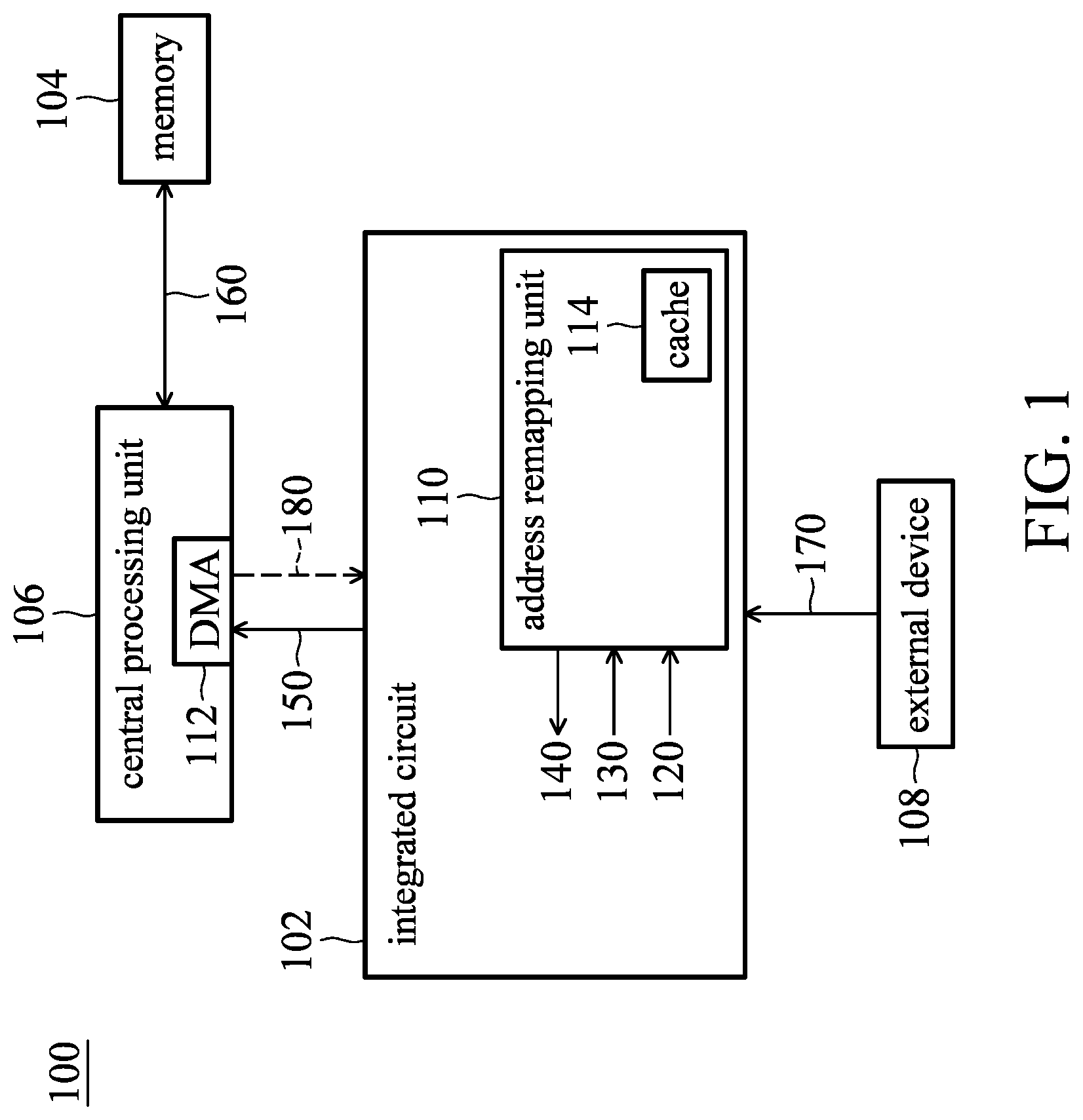 Patent US12105633 Figure 1 – Electronic device and method for accelerating memory access