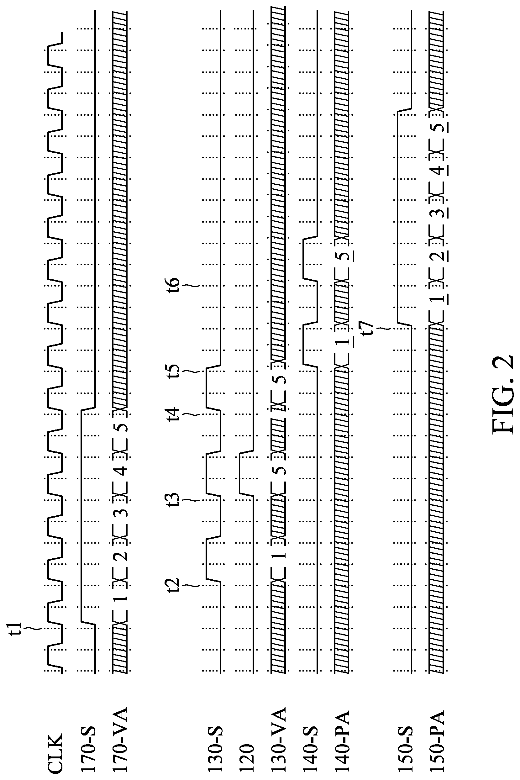 Patent US12105633 Figure 2 – Electronic device and method for accelerating memory access