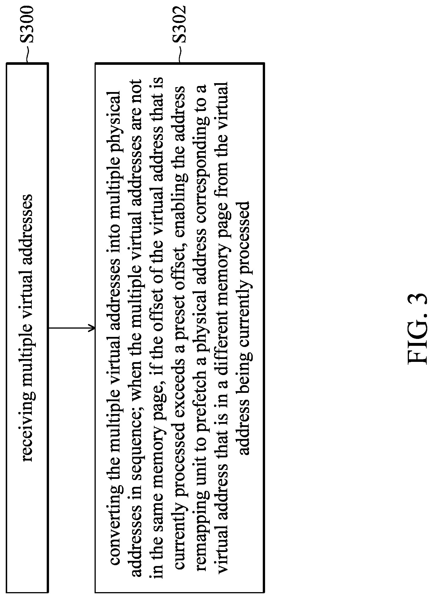 Patent US12105633 Figure 3 – Electronic device and method for accelerating memory access