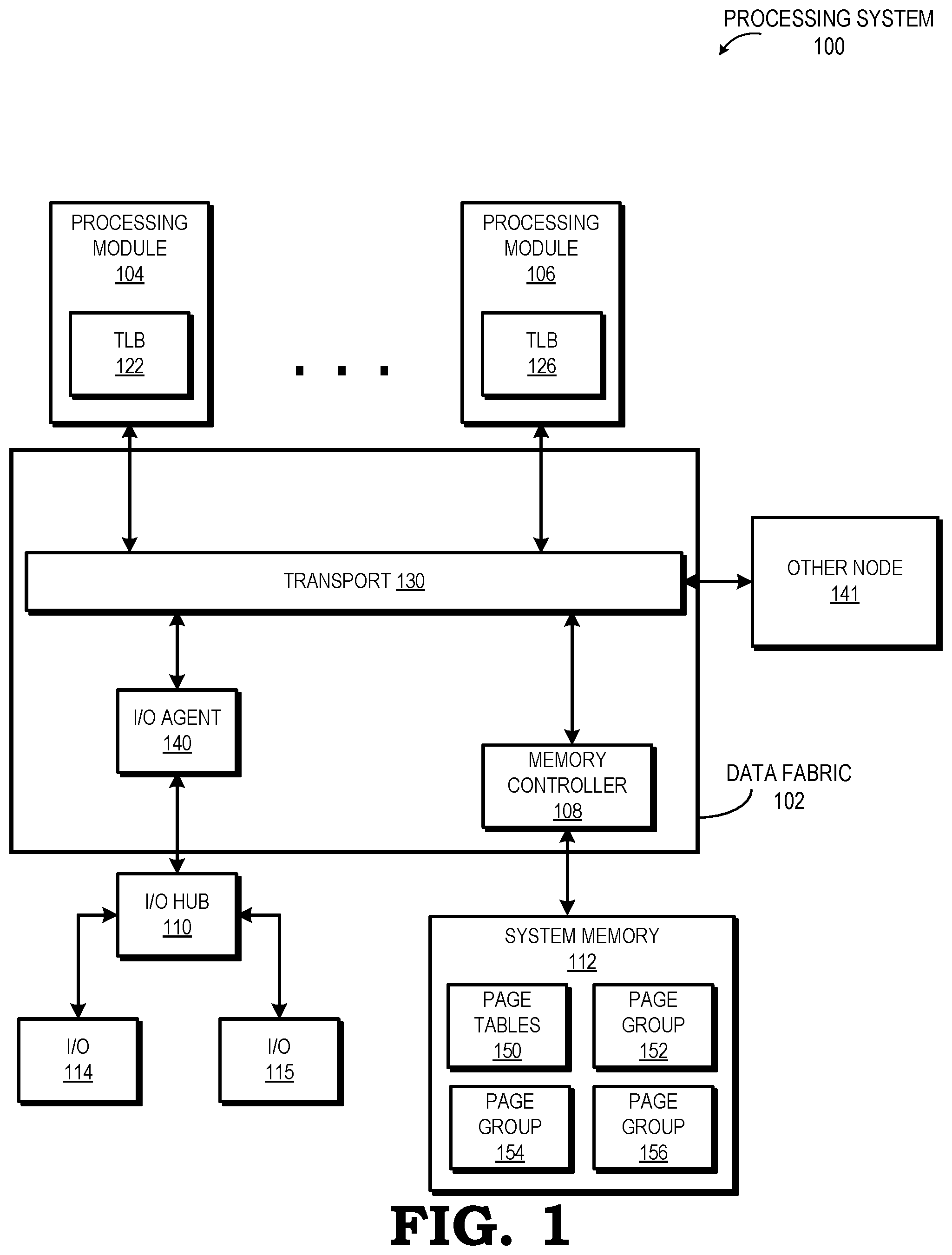 Patent US12105634 Figure 1 – Translation lookaside buffer entry allocation system and method