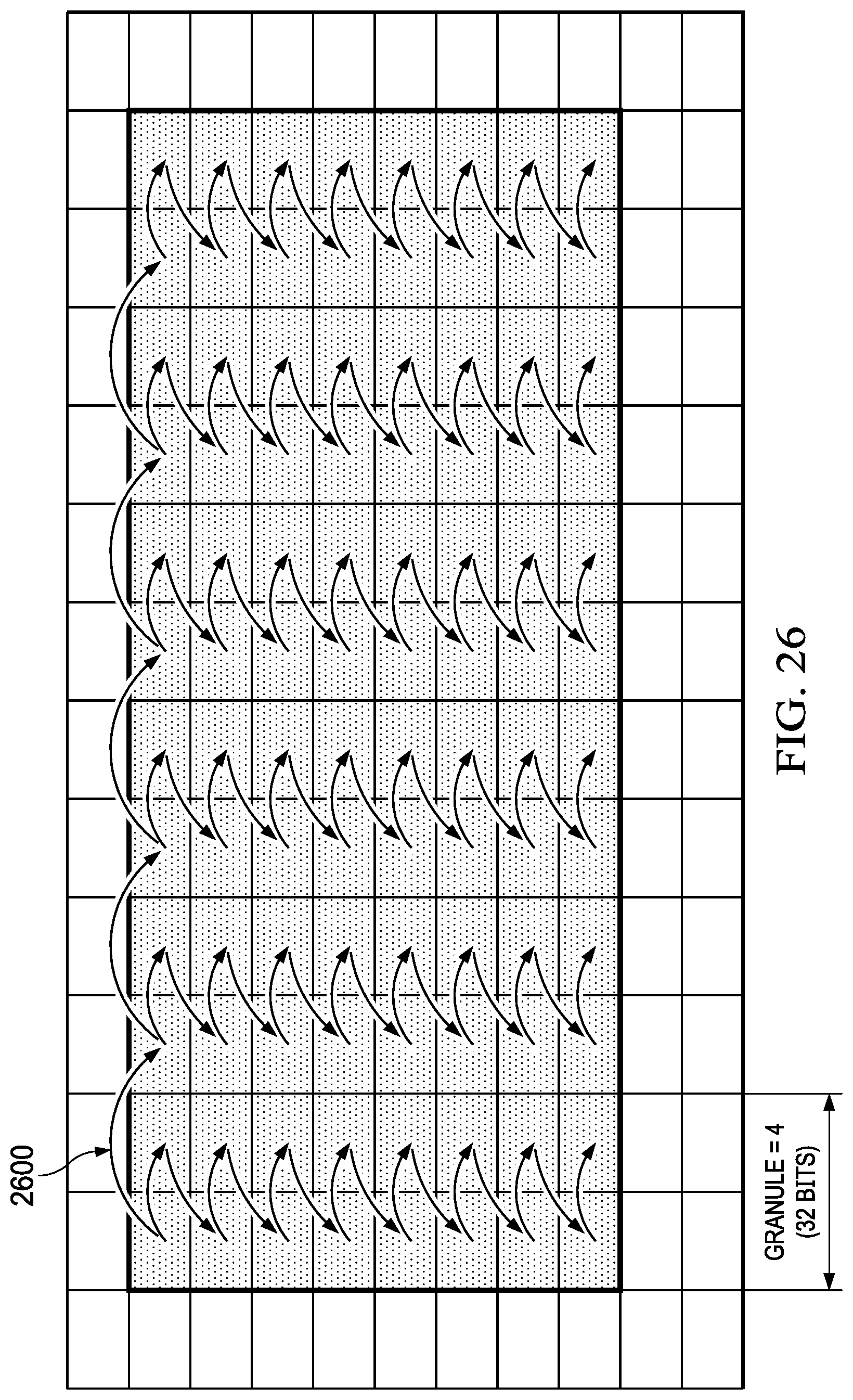 Patent US12105635 Figure 13 – Method and apparatus for vector permutation