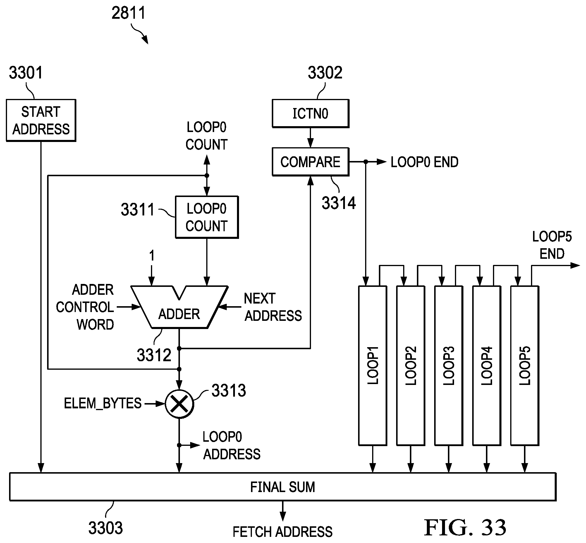 Patent US12105635 Figure 19 – Method and apparatus for vector permutation
