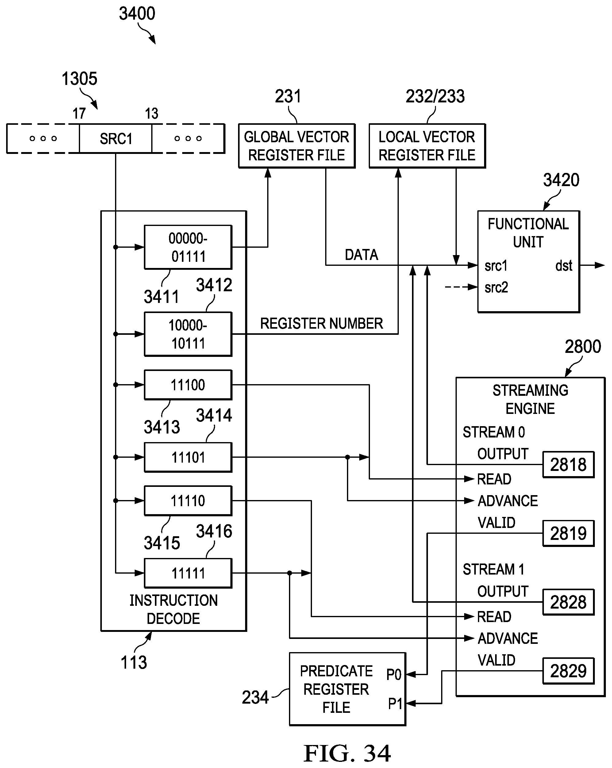 Patent US12105635 Figure 20 – Method and apparatus for vector permutation