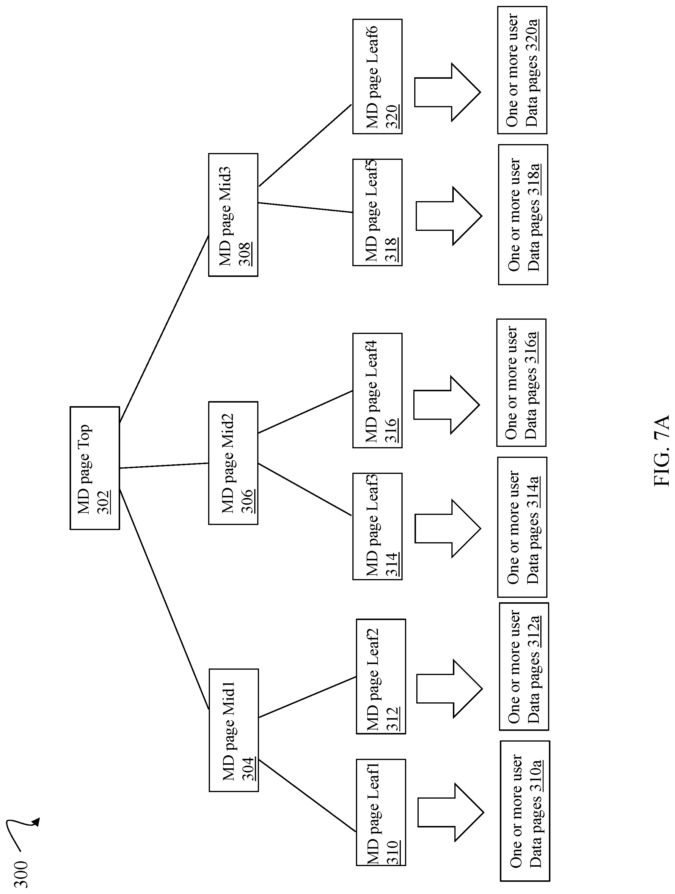 Patent US12105636 Figure 8 – Caching techniques using a data deduplication cache and a data cache