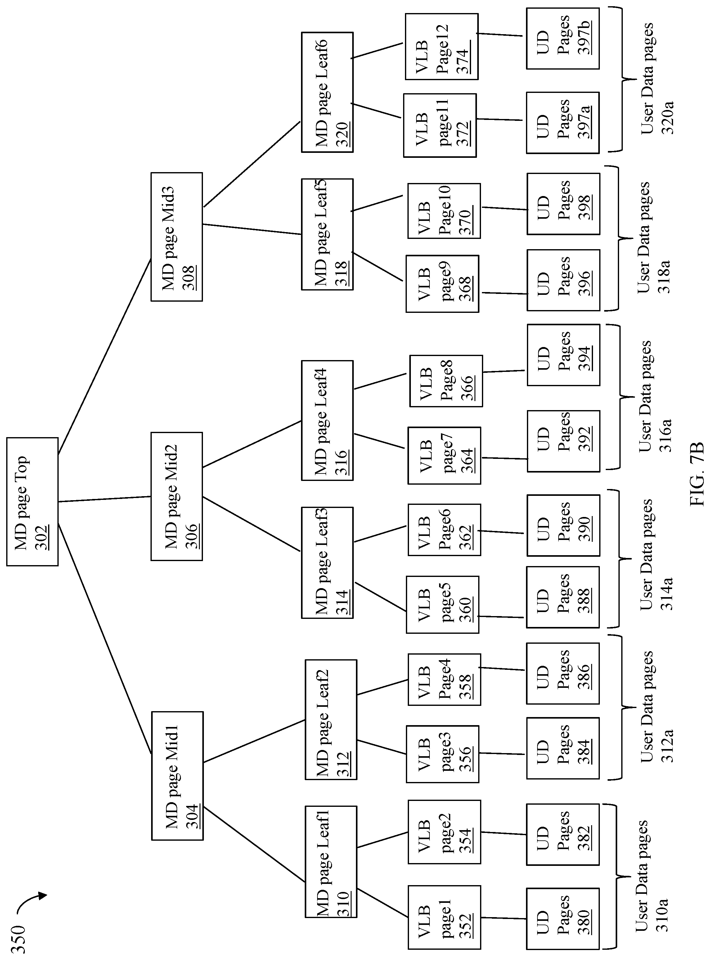 Patent US12105636 Figure 9 – Caching techniques using a data deduplication cache and a data cache
