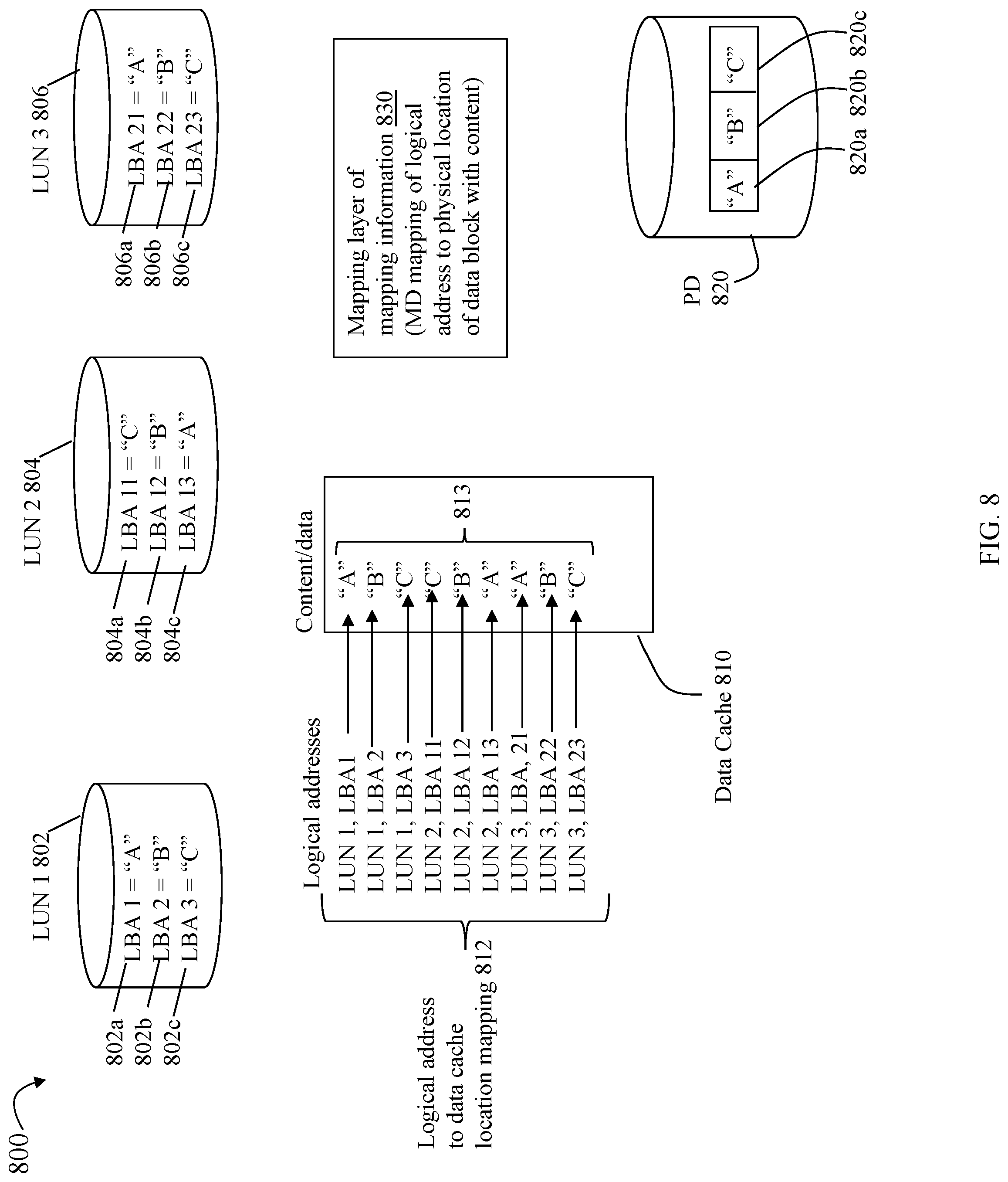 Patent US12105636 Figure 12 – Caching techniques using a data deduplication cache and a data cache