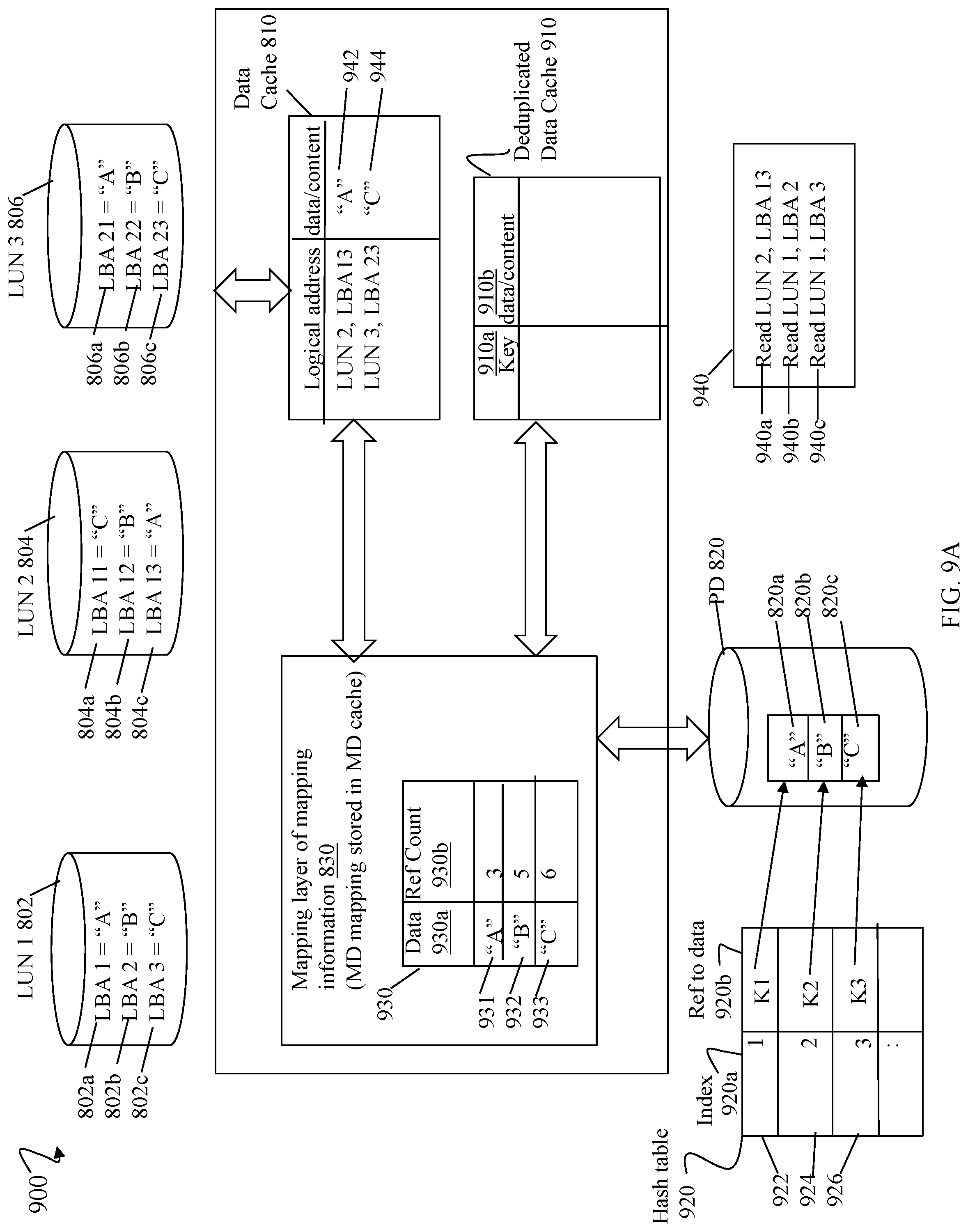 Patent US12105636 Figure 13 – Caching techniques using a data deduplication cache and a data cache
