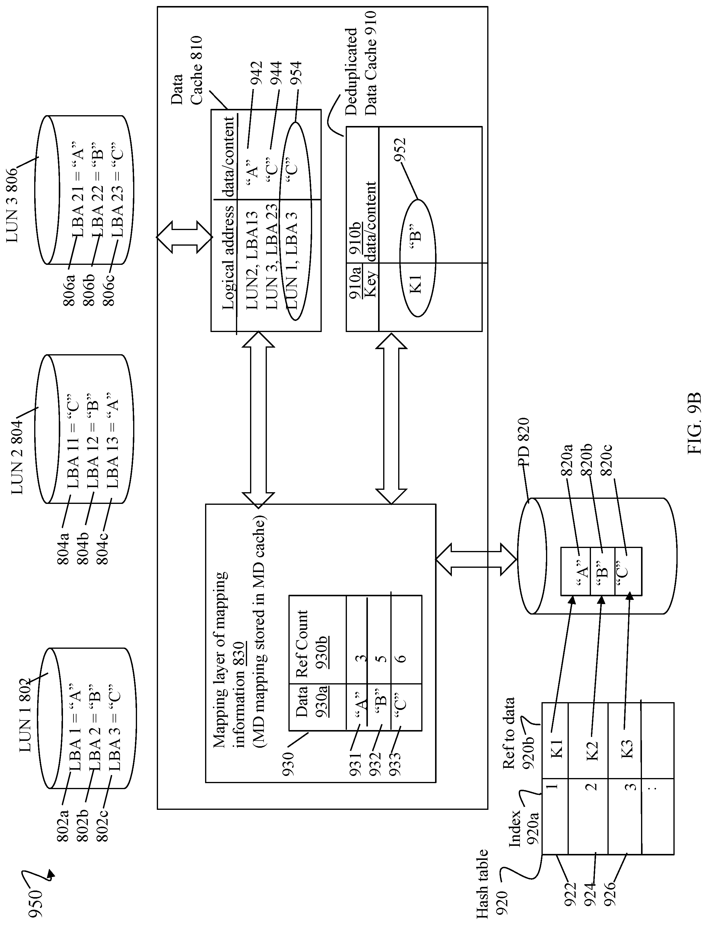 Patent US12105636 Figure 14 – Caching techniques using a data deduplication cache and a data cache