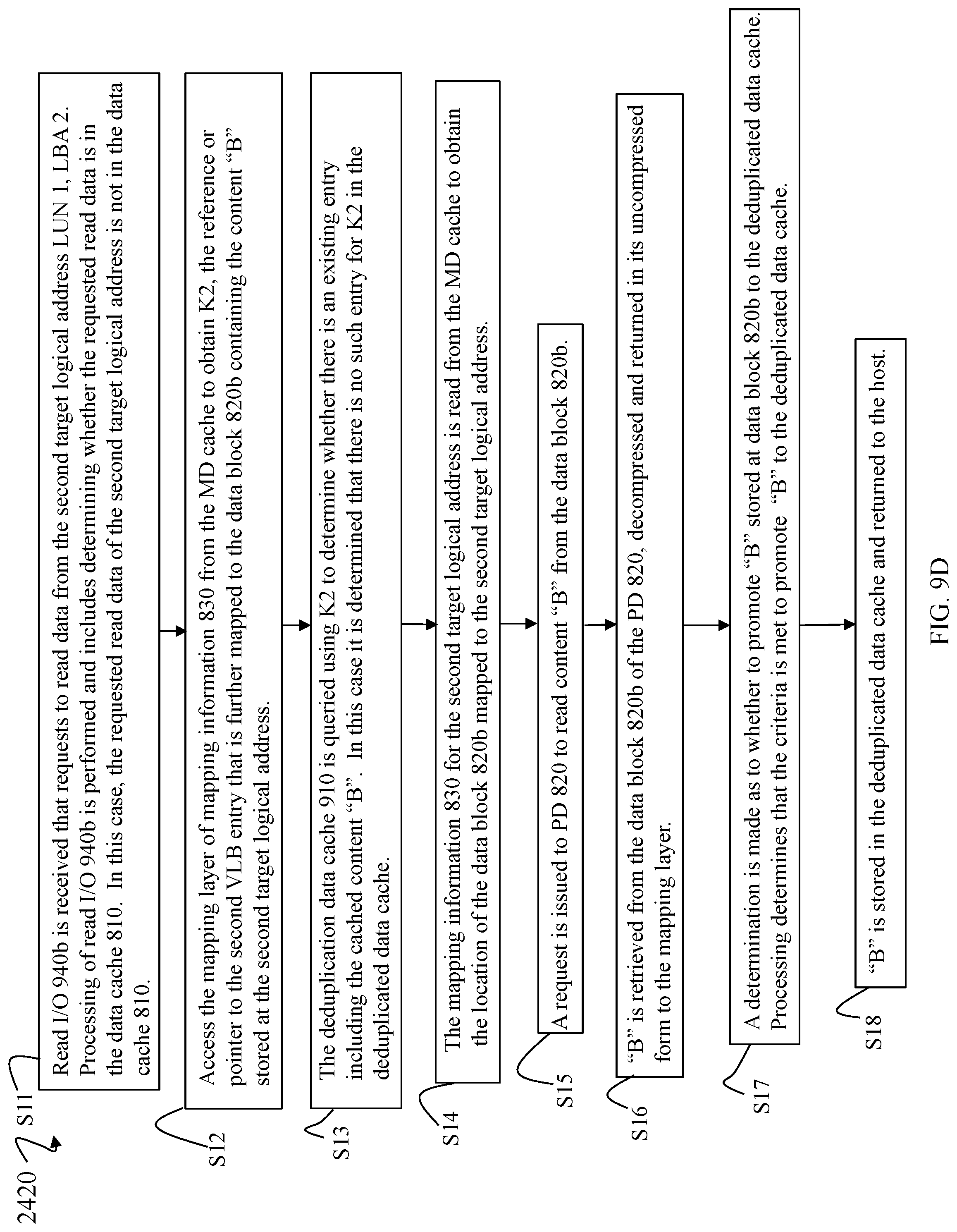 Patent US12105636 Figure 16 – Caching techniques using a data deduplication cache and a data cache