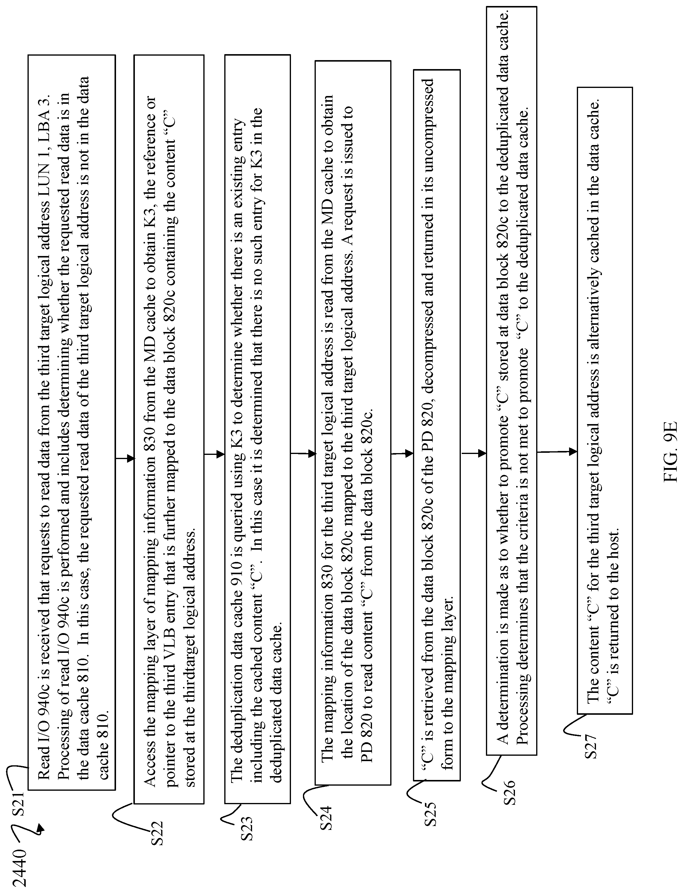 Patent US12105636 Figure 17 – Caching techniques using a data deduplication cache and a data cache