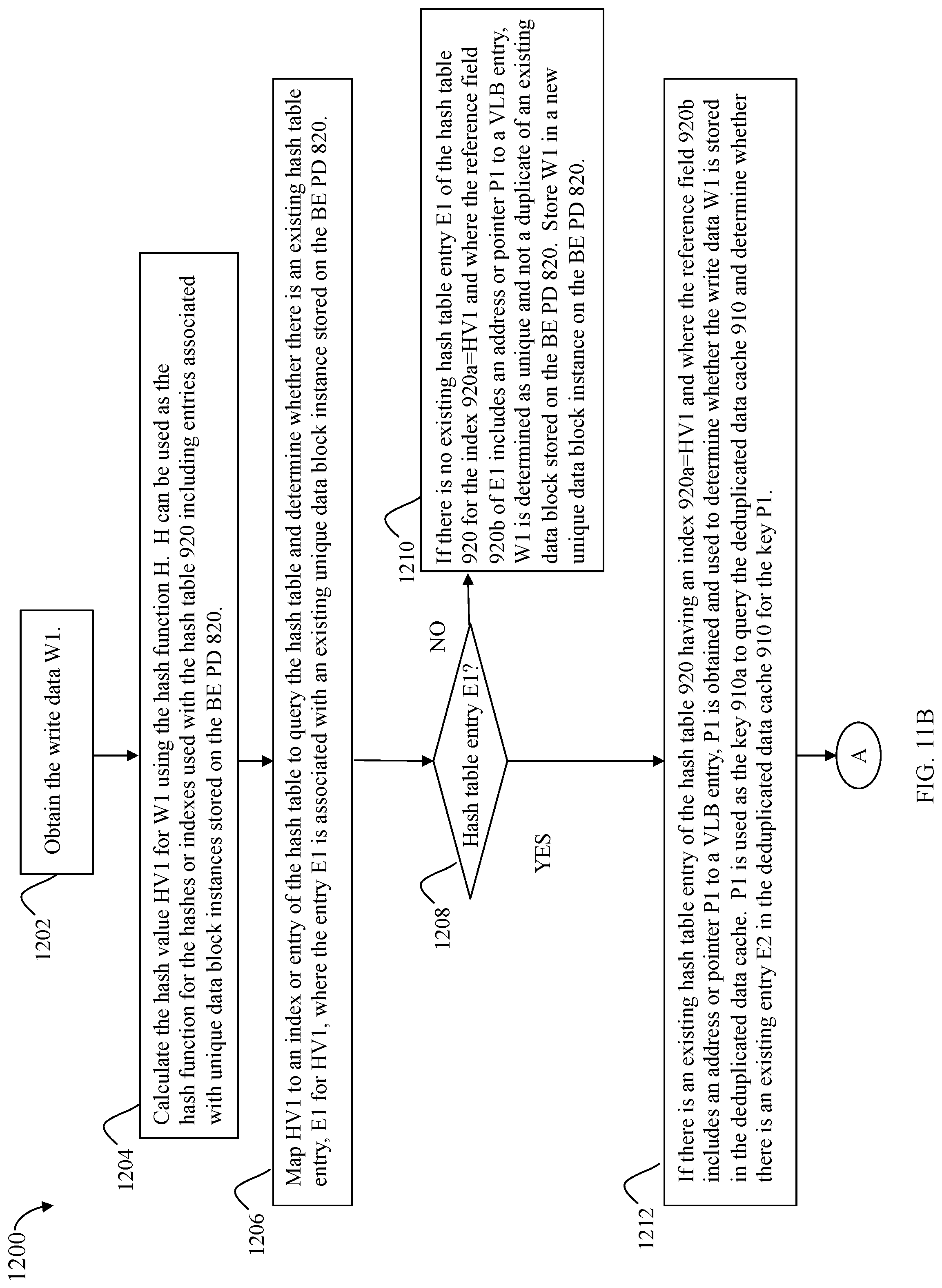 Patent US12105636 Figure 20 – Caching techniques using a data deduplication cache and a data cache