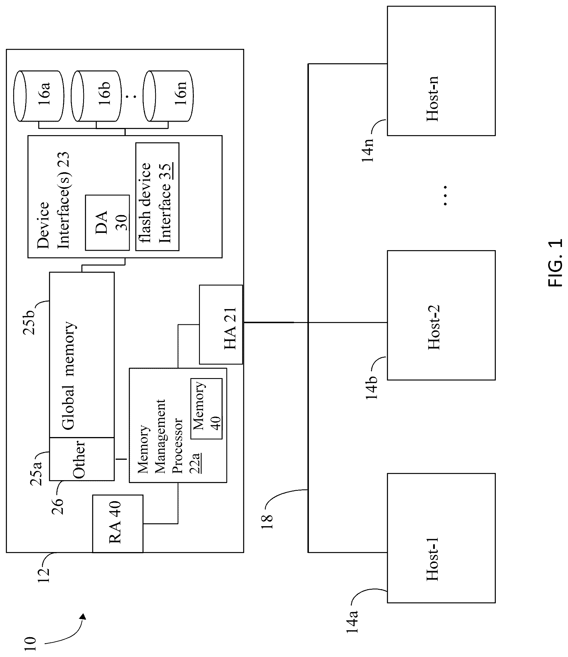 Patent US12105637 Figure 1 – Instance based active data storage management