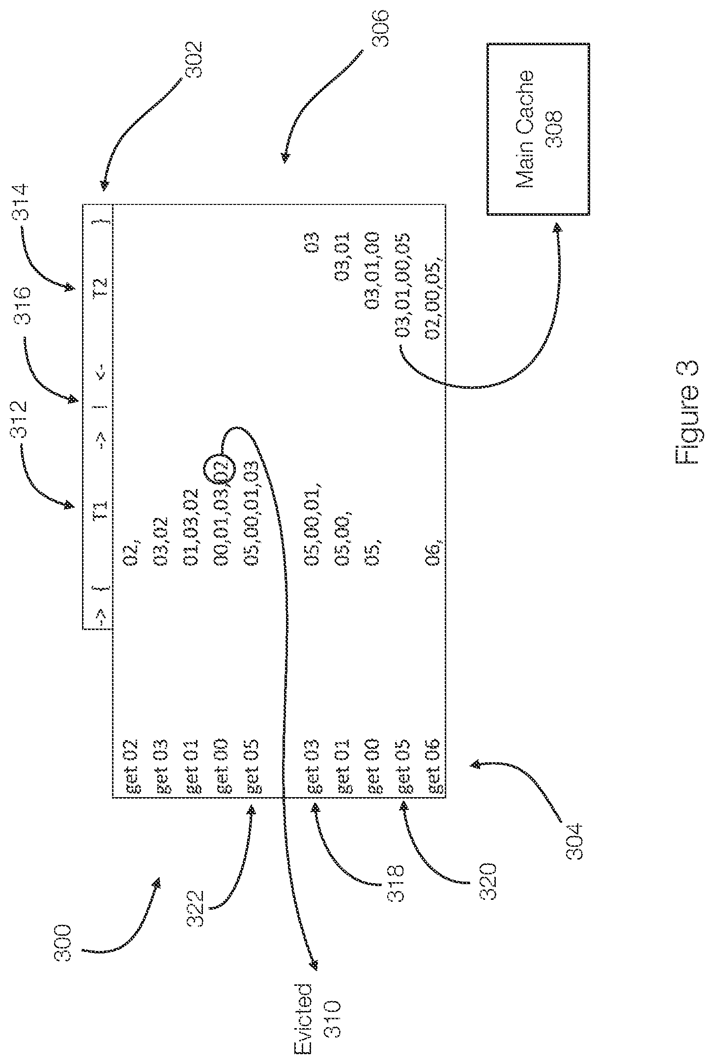 Patent US12105639 Figure 4 – Methods for cache insertion and cache eviction in a cache system that includes a reverse cache and a main cache