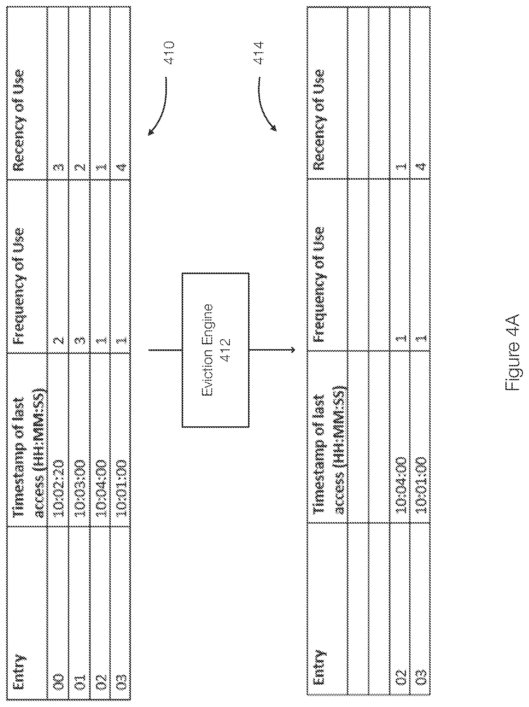 Patent US12105639 Figure 5 – Methods for cache insertion and cache eviction in a cache system that includes a reverse cache and a main cache