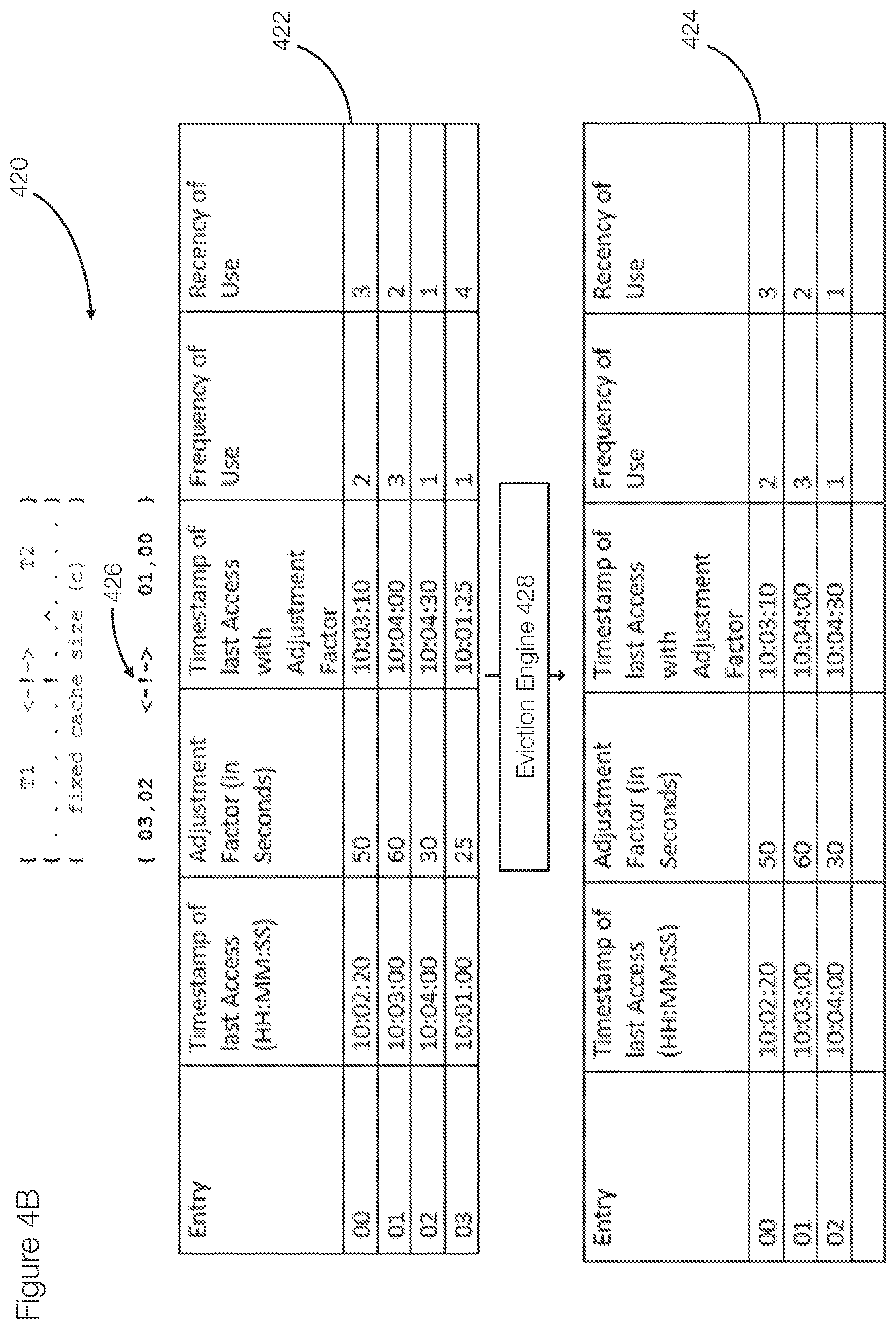 Patent US12105639 Figure 6 – Methods for cache insertion and cache eviction in a cache system that includes a reverse cache and a main cache