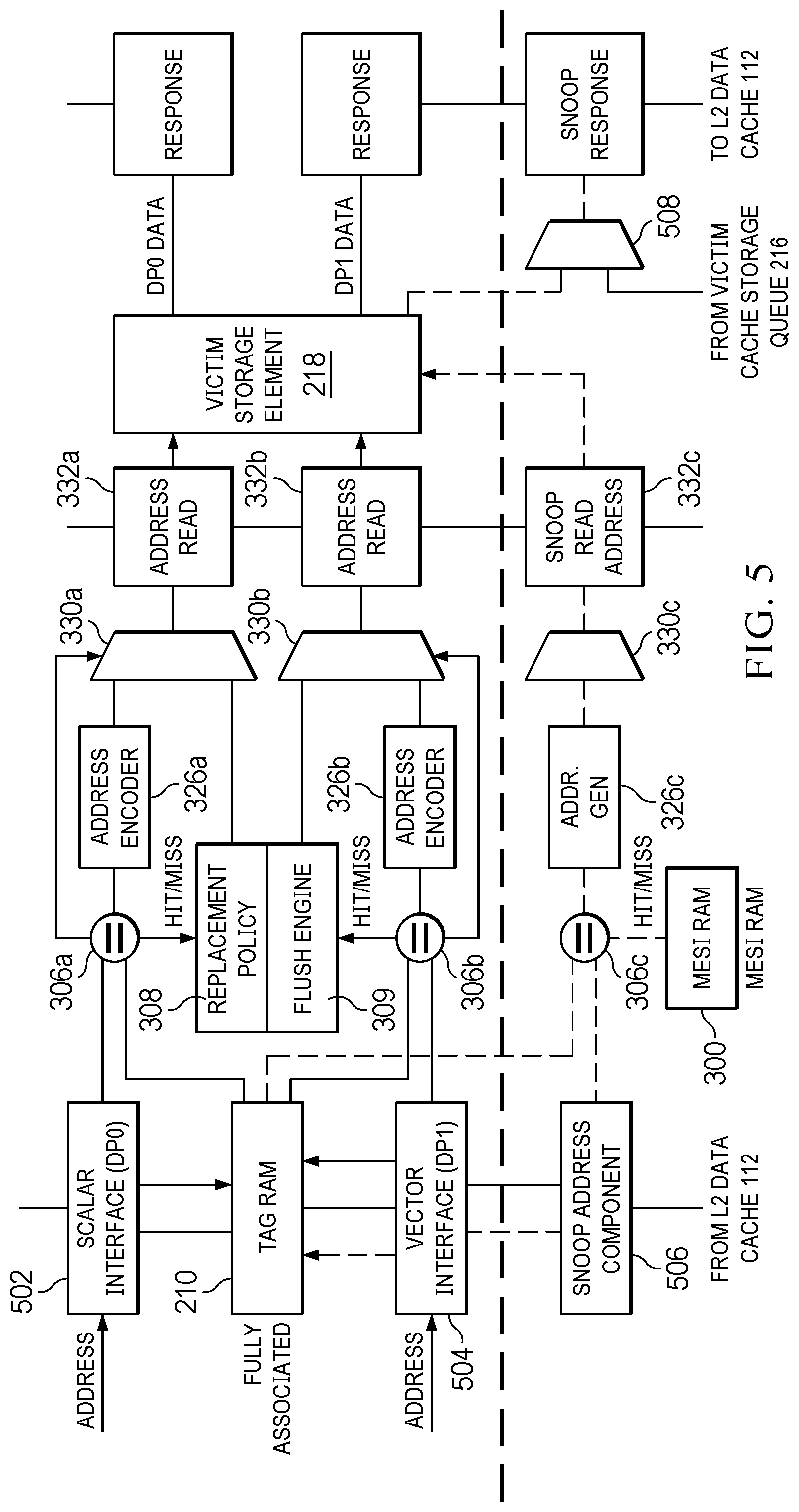 Patent US12105640 Figure 10 – Methods and apparatus for eviction in dual datapath victim cache system