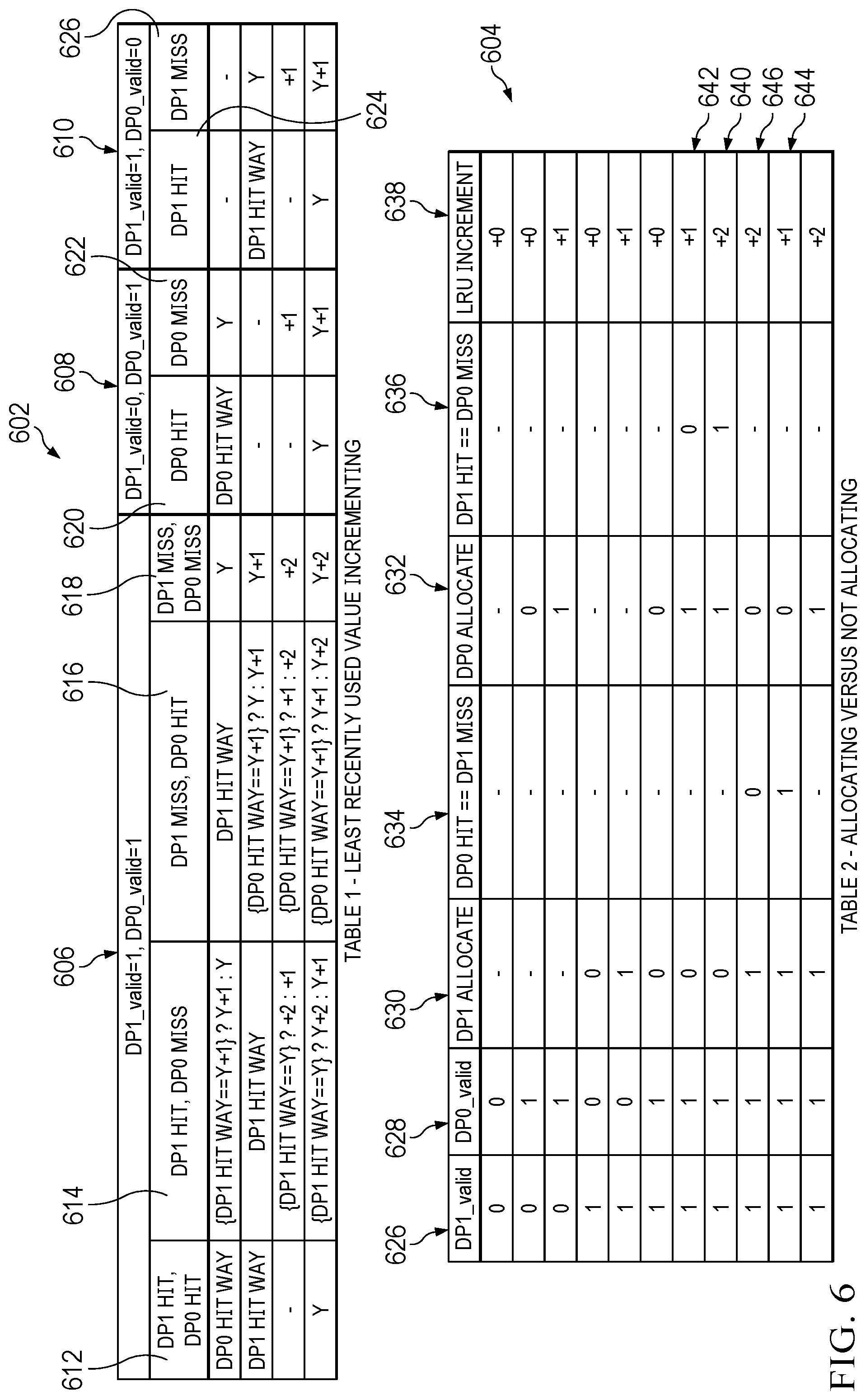 Patent US12105640 Figure 11 – Methods and apparatus for eviction in dual datapath victim cache system
