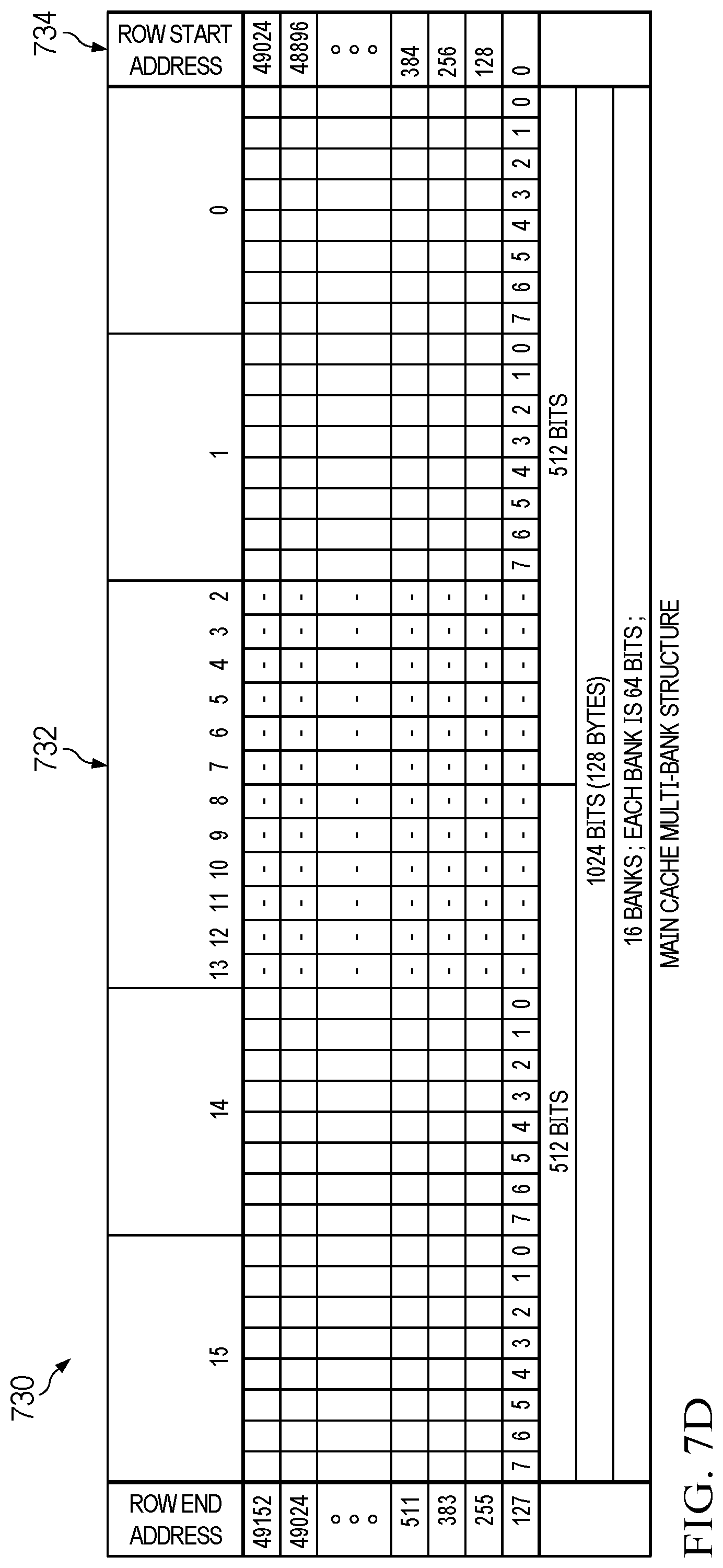 Patent US12105640 Figure 14 – Methods and apparatus for eviction in dual datapath victim cache system