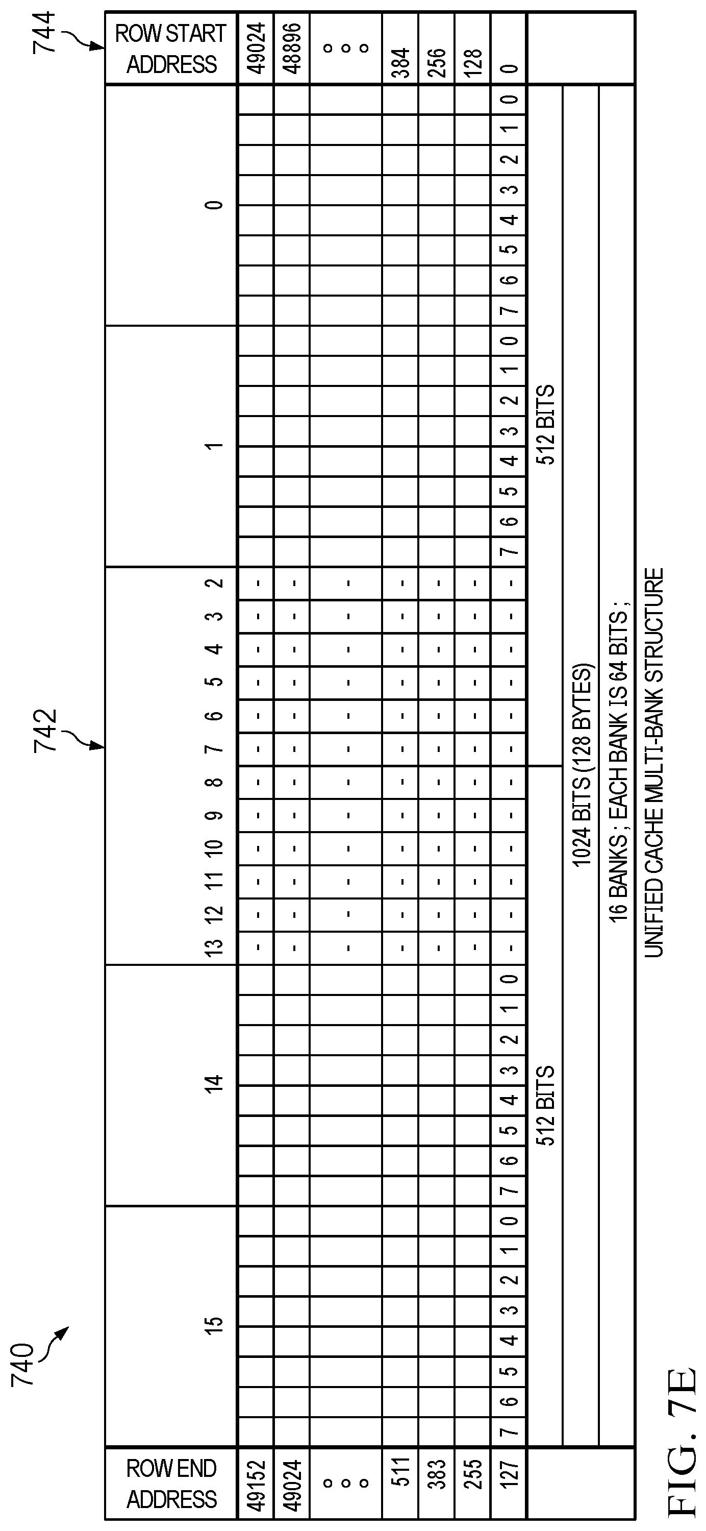 Patent US12105640 Figure 15 – Methods and apparatus for eviction in dual datapath victim cache system